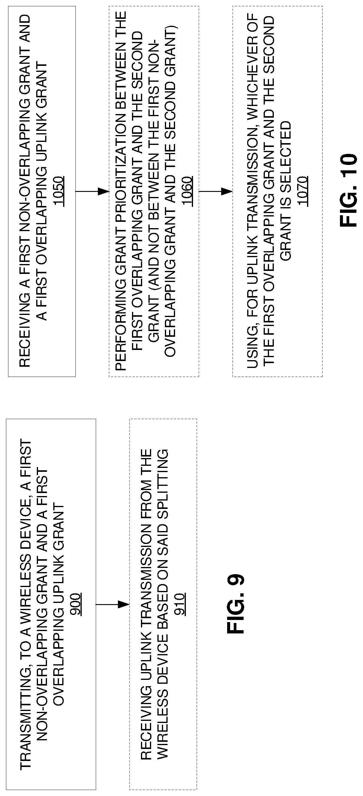 Patent US12328736 Figure 9 – Transmission scheduling in a wireless communication network