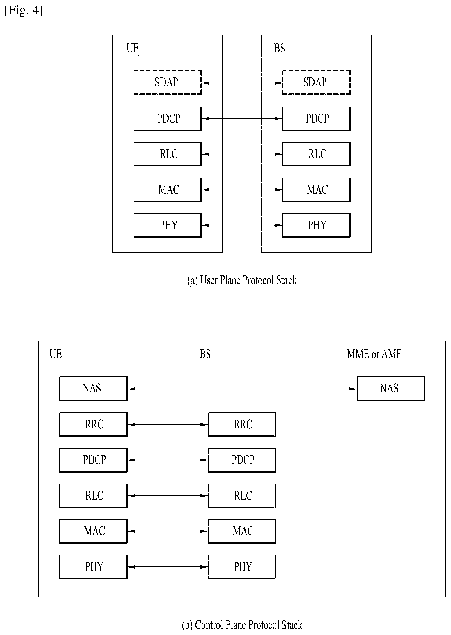 Patent US12328737 Figure 2 – Method and apparatus for processing data units in conflicted resources in wireless communication system