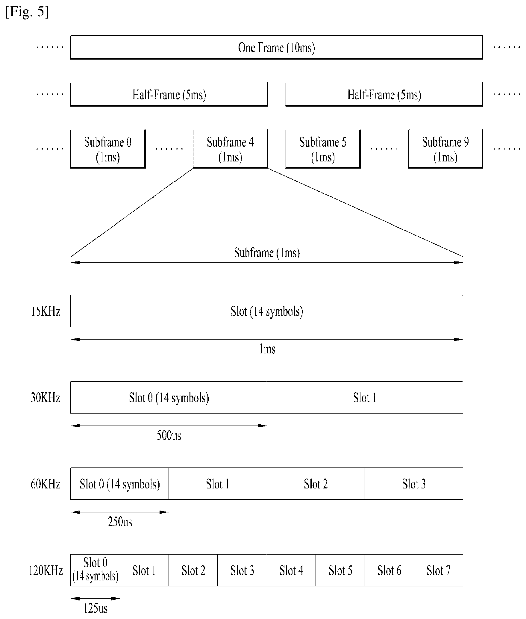 Patent US12328737 Figure 3 – Method and apparatus for processing data units in conflicted resources in wireless communication system
