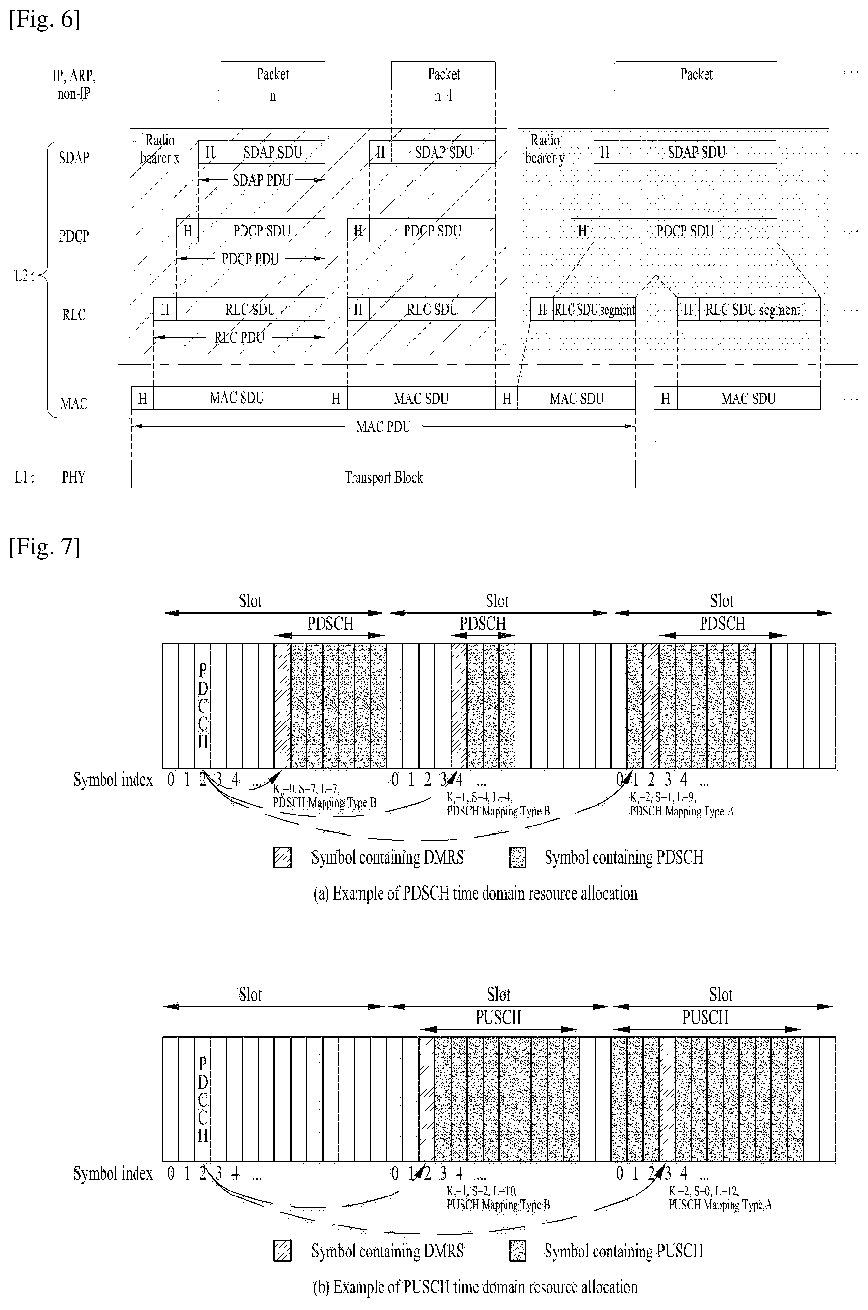 Patent US12328737 Figure 4 – Method and apparatus for processing data units in conflicted resources in wireless communication system