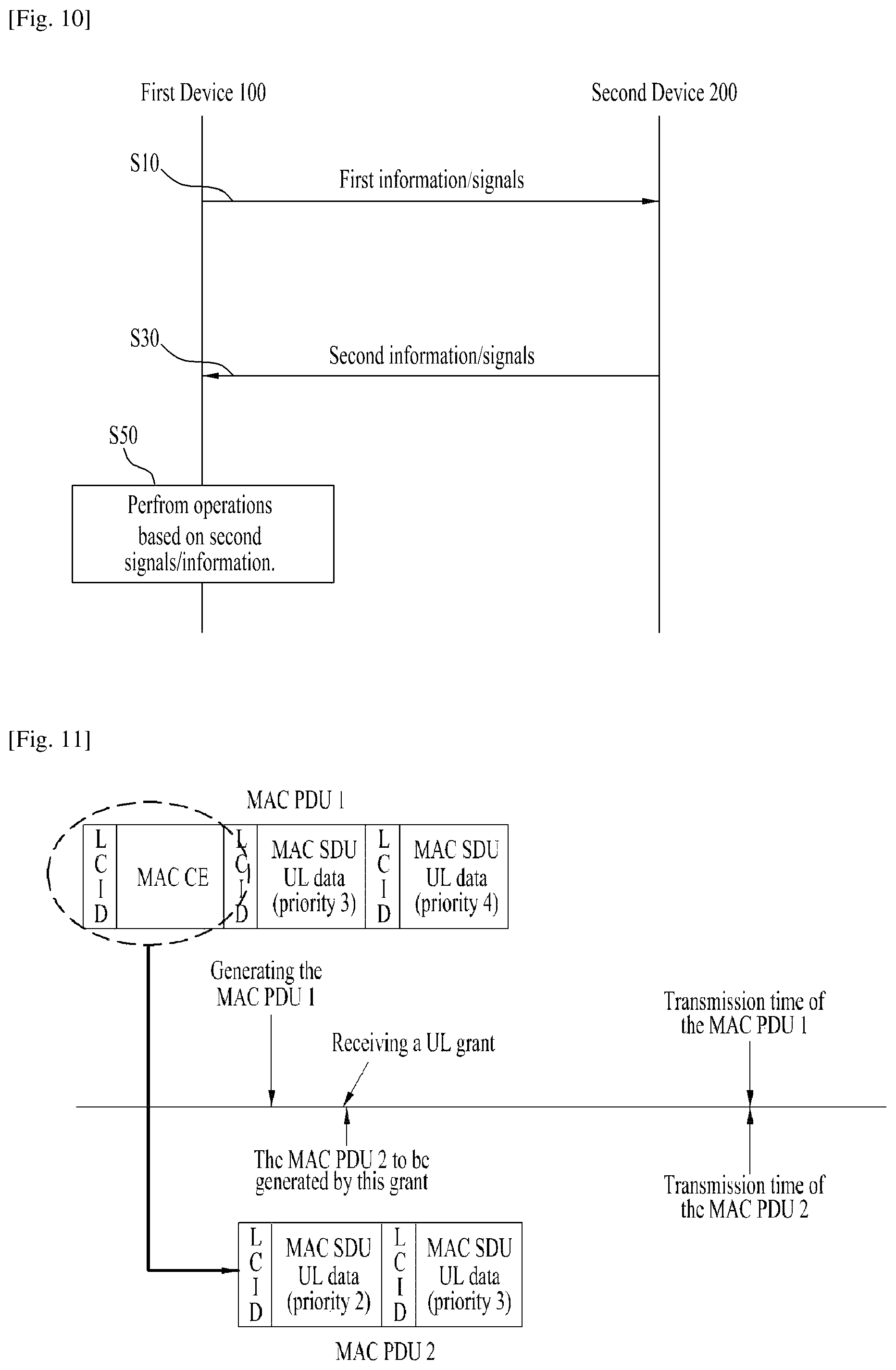 Patent US12328737 Figure 7 – Method and apparatus for processing data units in conflicted resources in wireless communication system