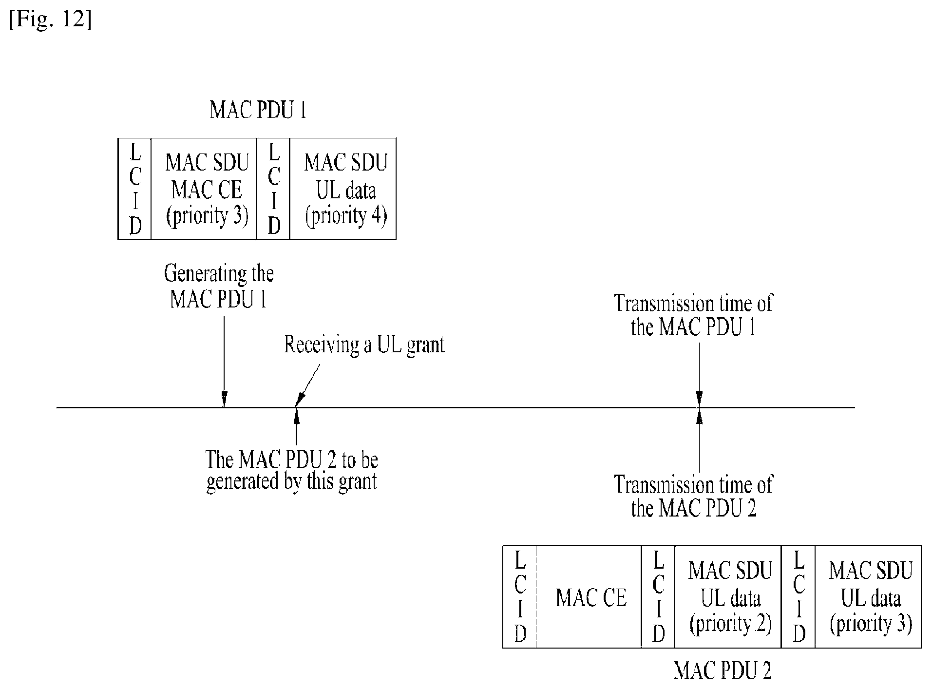 Patent US12328737 Figure 8 – Method and apparatus for processing data units in conflicted resources in wireless communication system