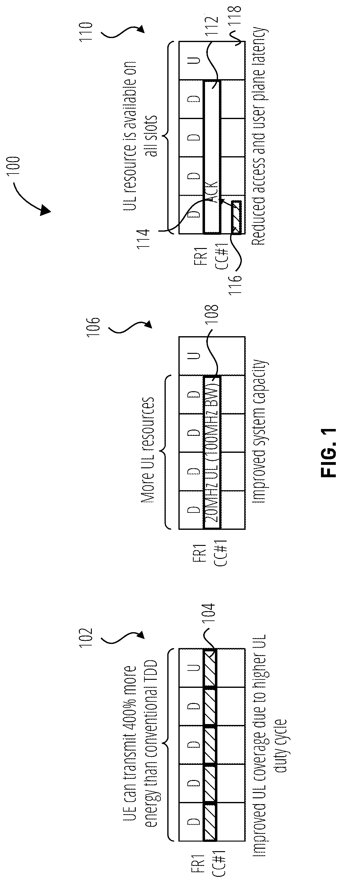Patent US12328738 Figure 1 – Systems, methods, and apparatuses for cross division duplex operation in wireless communication