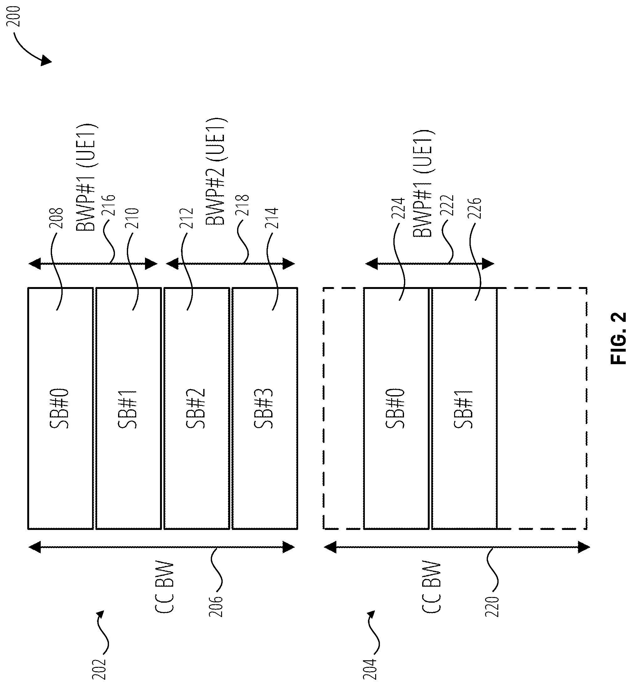 Patent US12328738 Figure 2 – Systems, methods, and apparatuses for cross division duplex operation in wireless communication