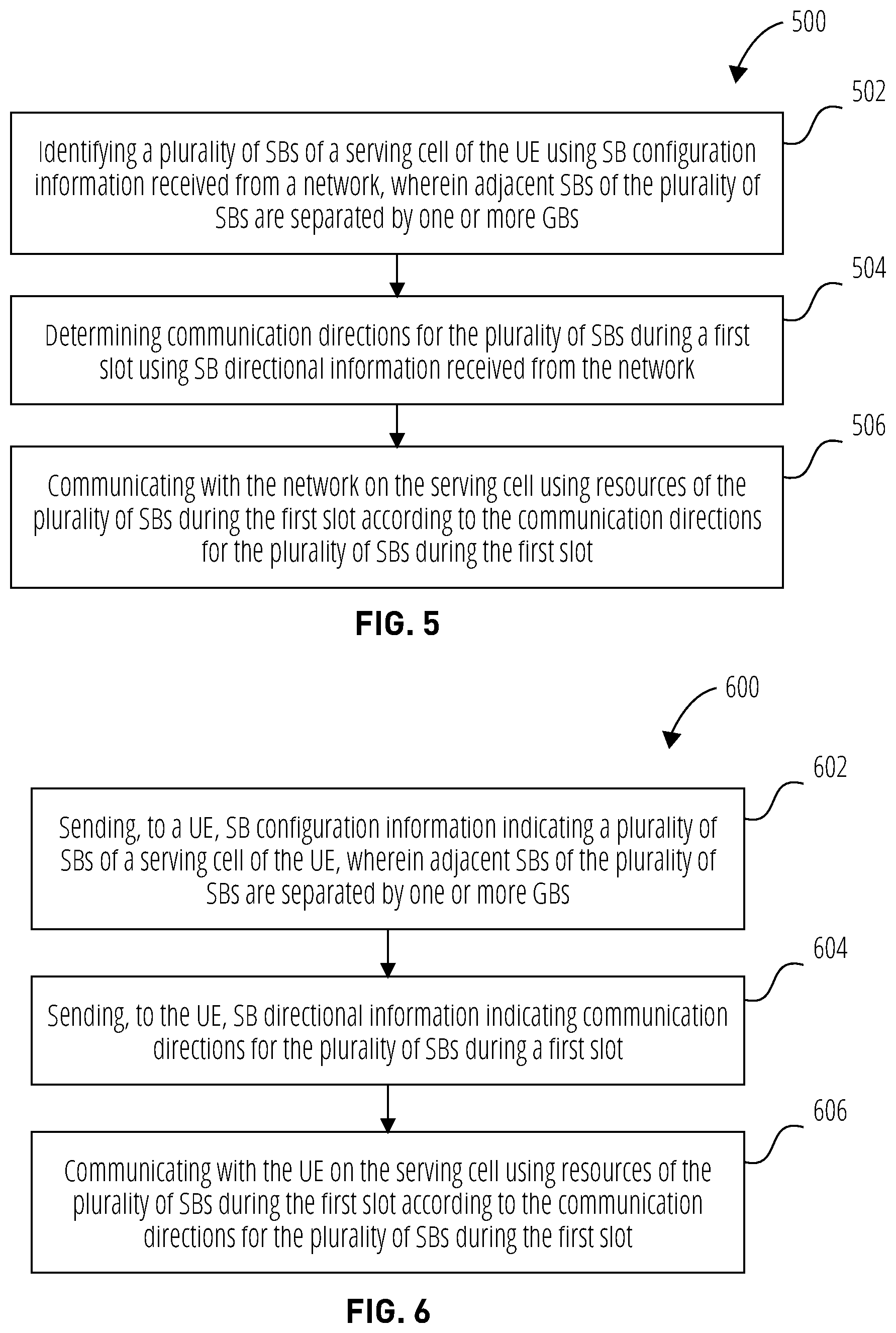 Patent US12328738 Figure 5 – Systems, methods, and apparatuses for cross division duplex operation in wireless communication