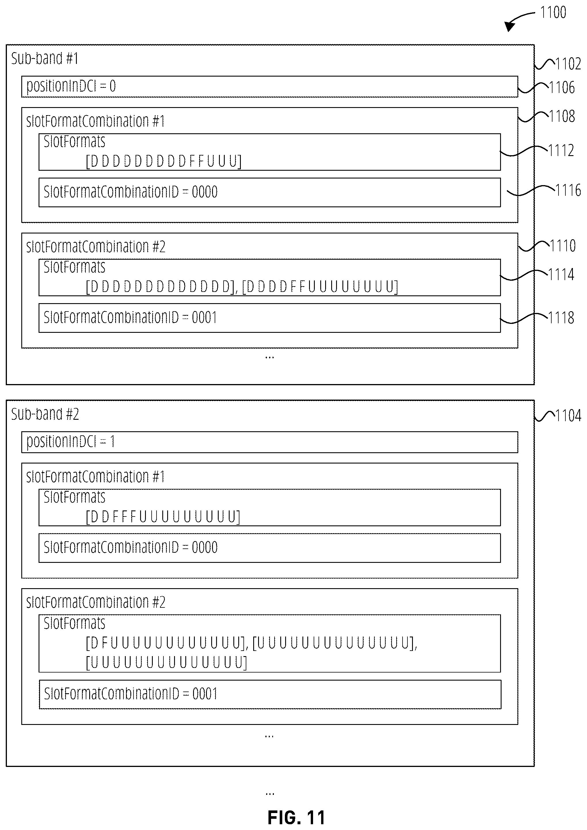 Patent US12328738 Figure 8 – Systems, methods, and apparatuses for cross division duplex operation in wireless communication