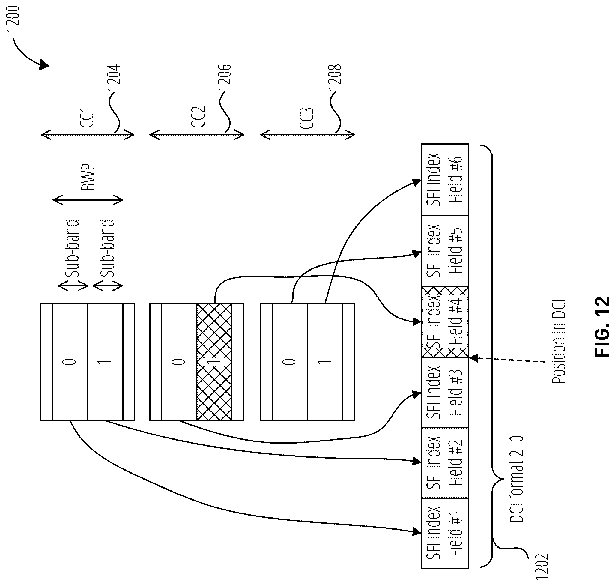 Patent US12328738 Figure 9 – Systems, methods, and apparatuses for cross division duplex operation in wireless communication