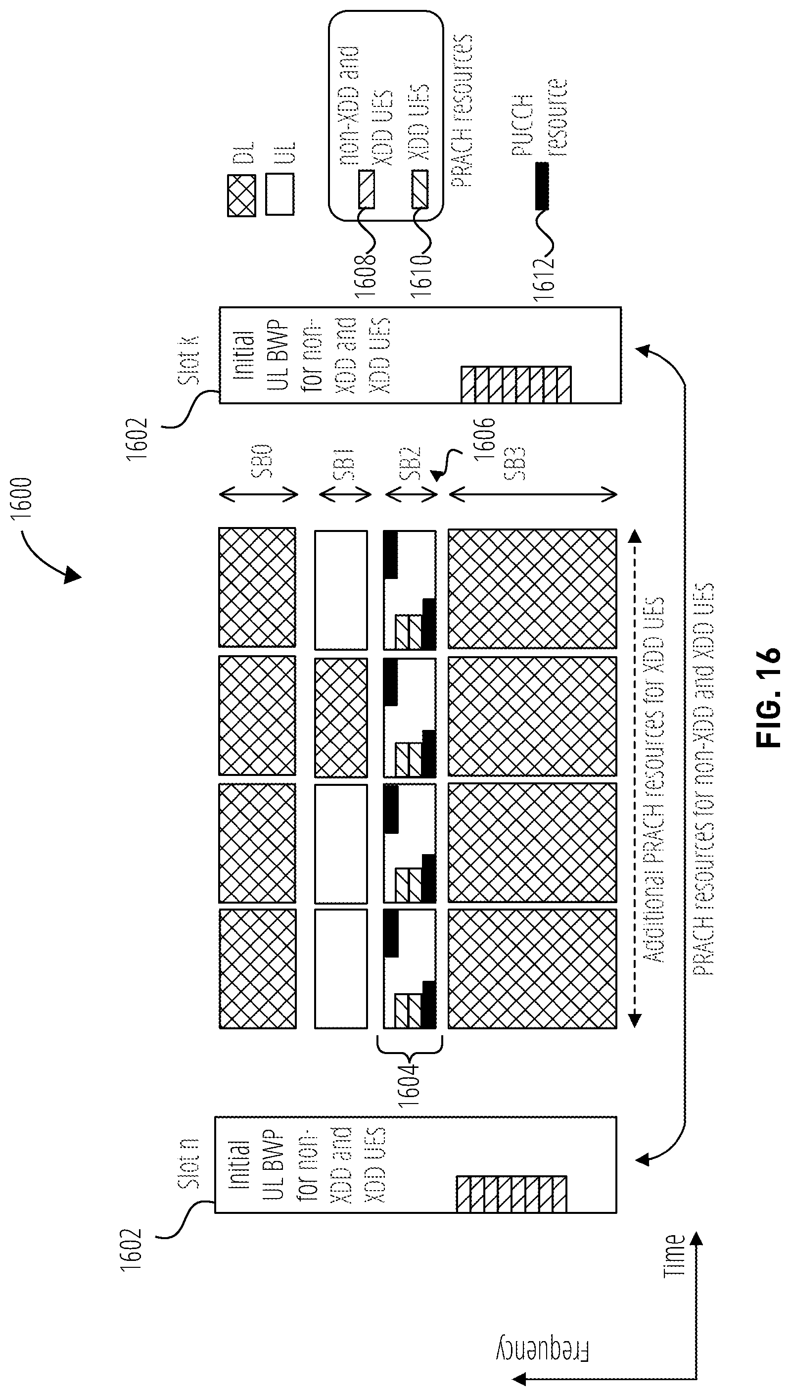 Patent US12328738 Figure 12 – Systems, methods, and apparatuses for cross division duplex operation in wireless communication