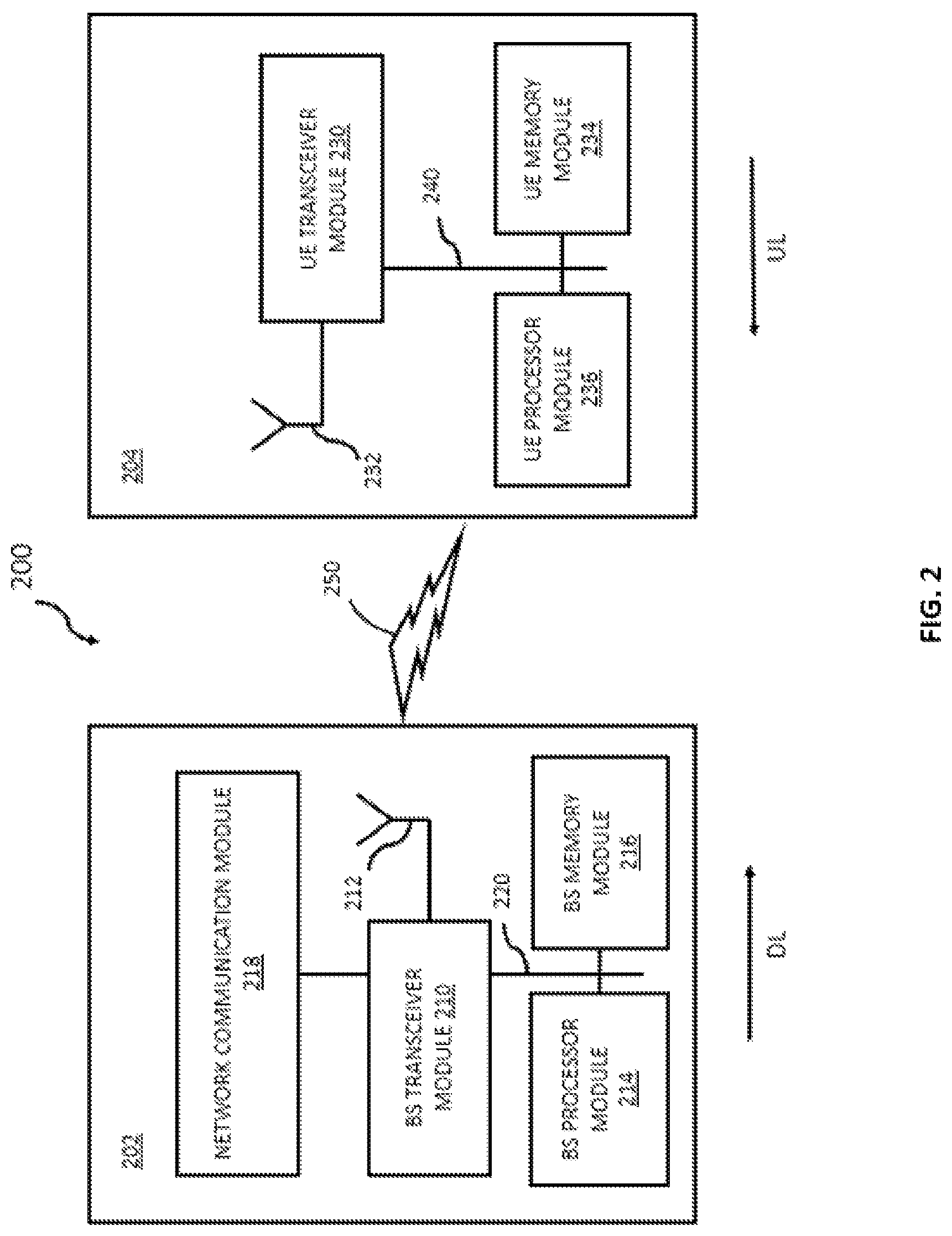 Patent US12328739 Figure 2 – Signaling solution for fast beam diversity