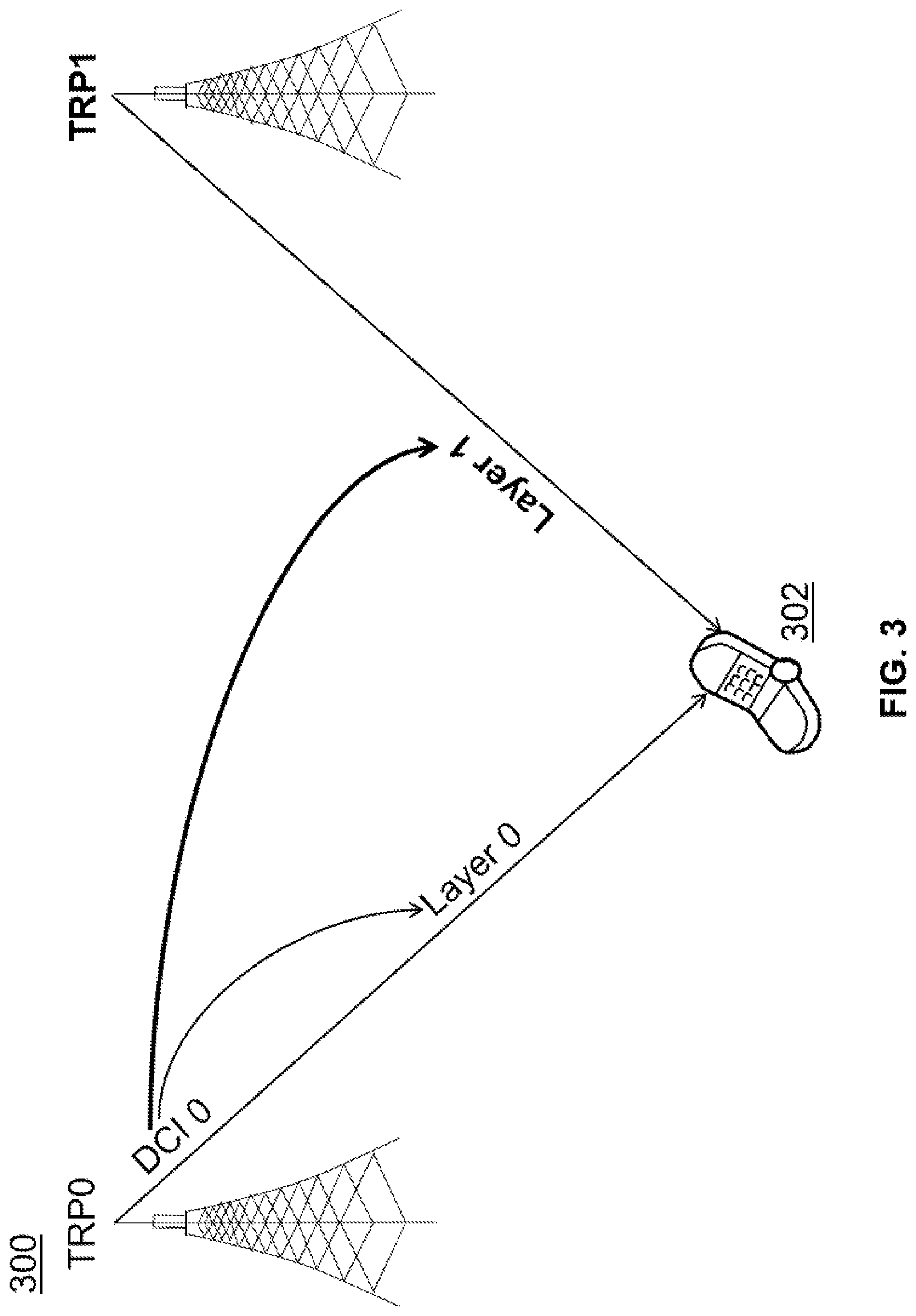 Patent US12328739 Figure 3 – Signaling solution for fast beam diversity