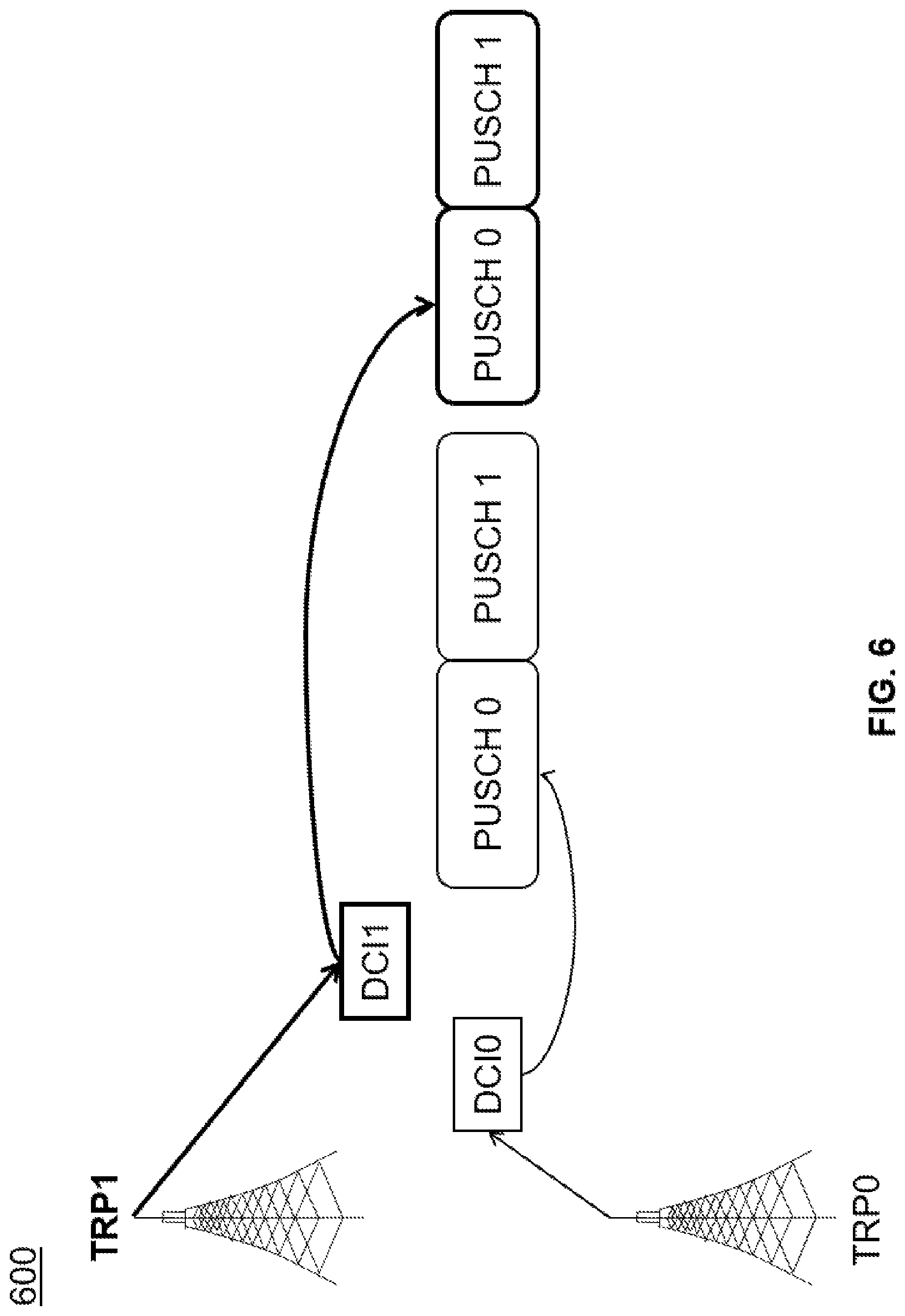Patent US12328739 Figure 6 – Signaling solution for fast beam diversity