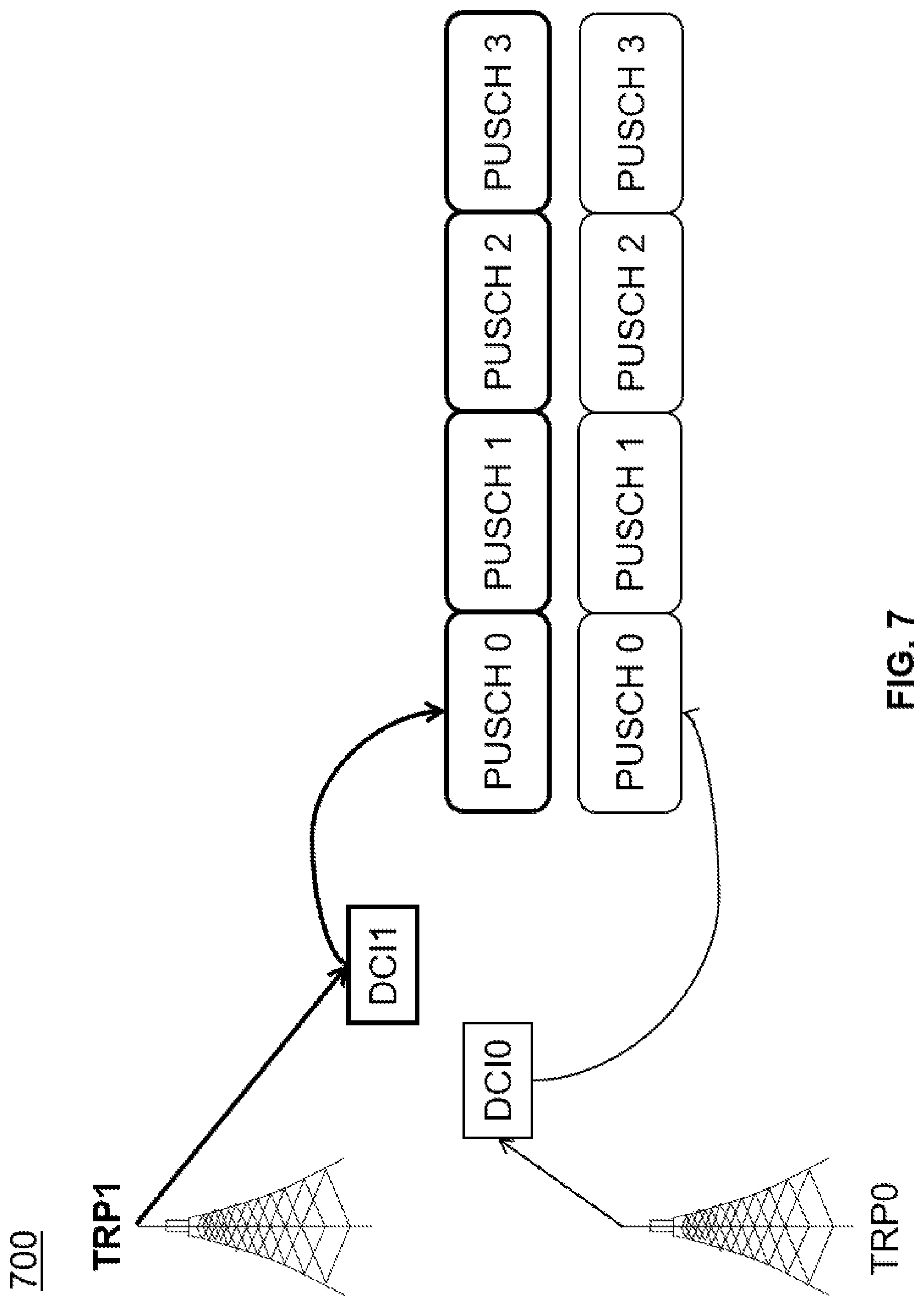 Patent US12328739 Figure 7 – Signaling solution for fast beam diversity