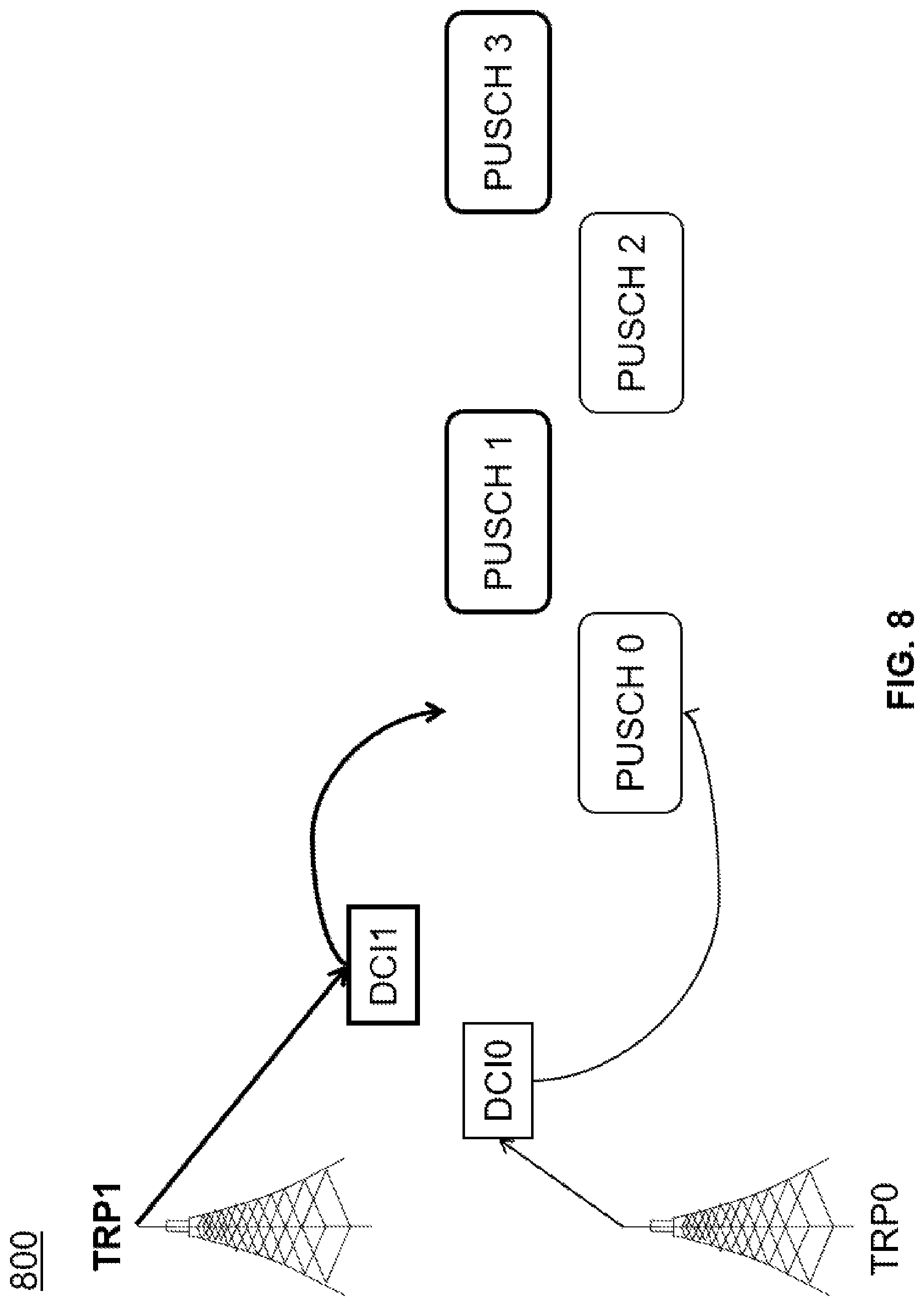 Patent US12328739 Figure 8 – Signaling solution for fast beam diversity