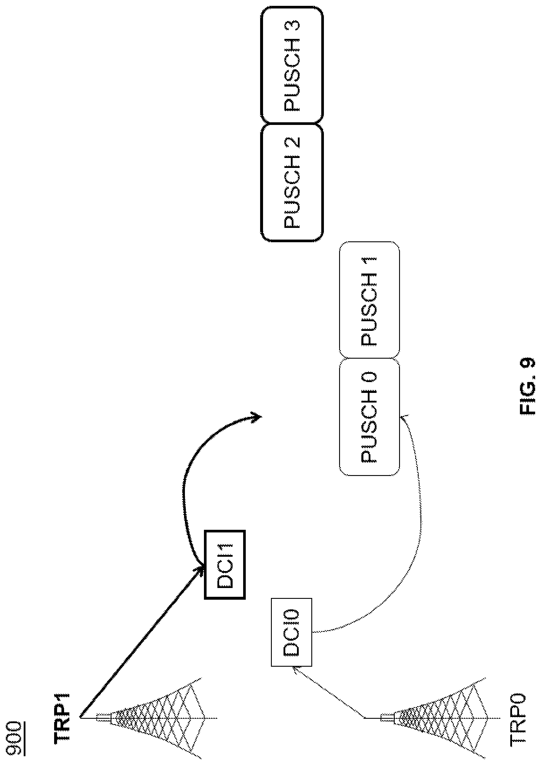 Patent US12328739 Figure 9 – Signaling solution for fast beam diversity