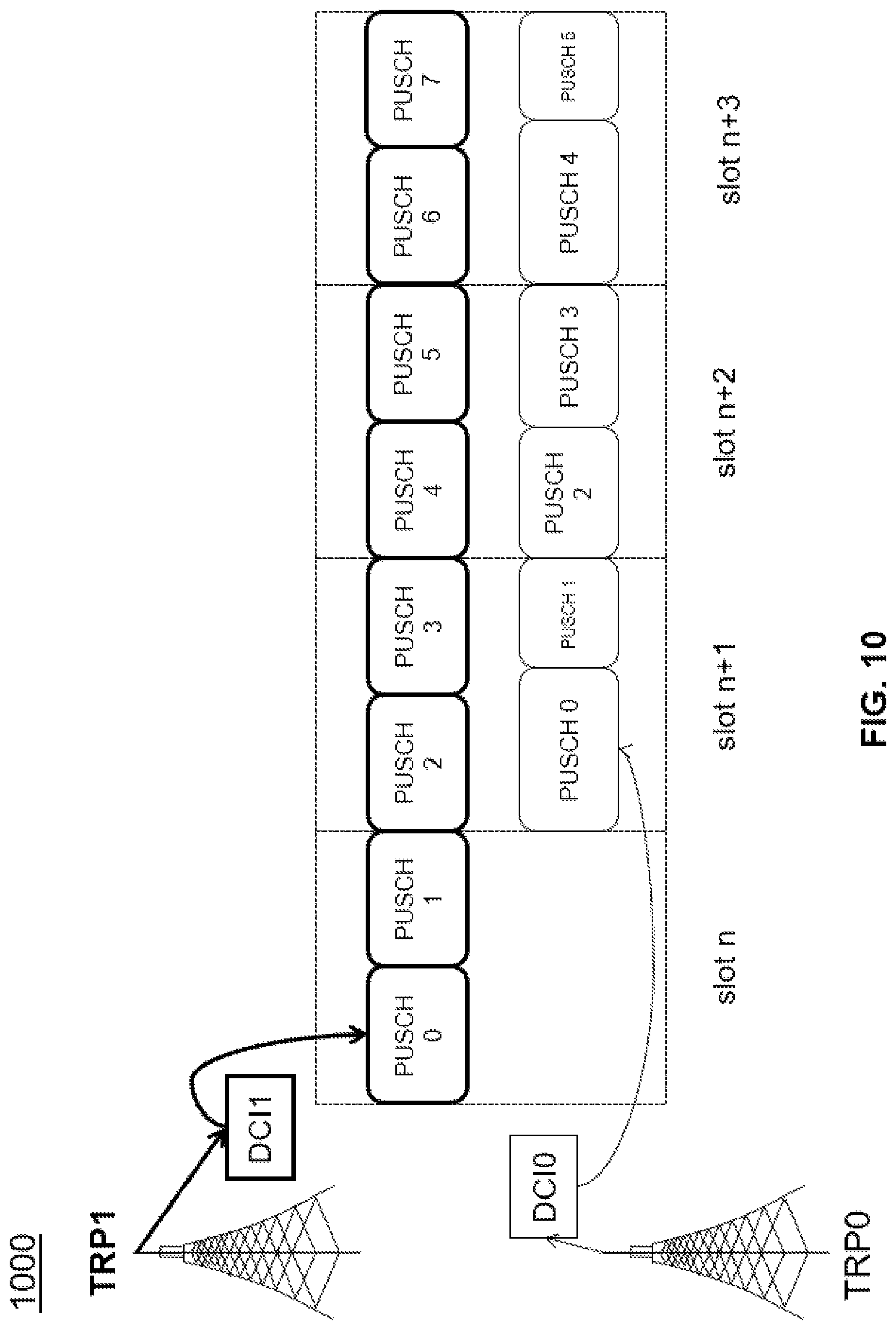 Patent US12328739 Figure 10 – Signaling solution for fast beam diversity