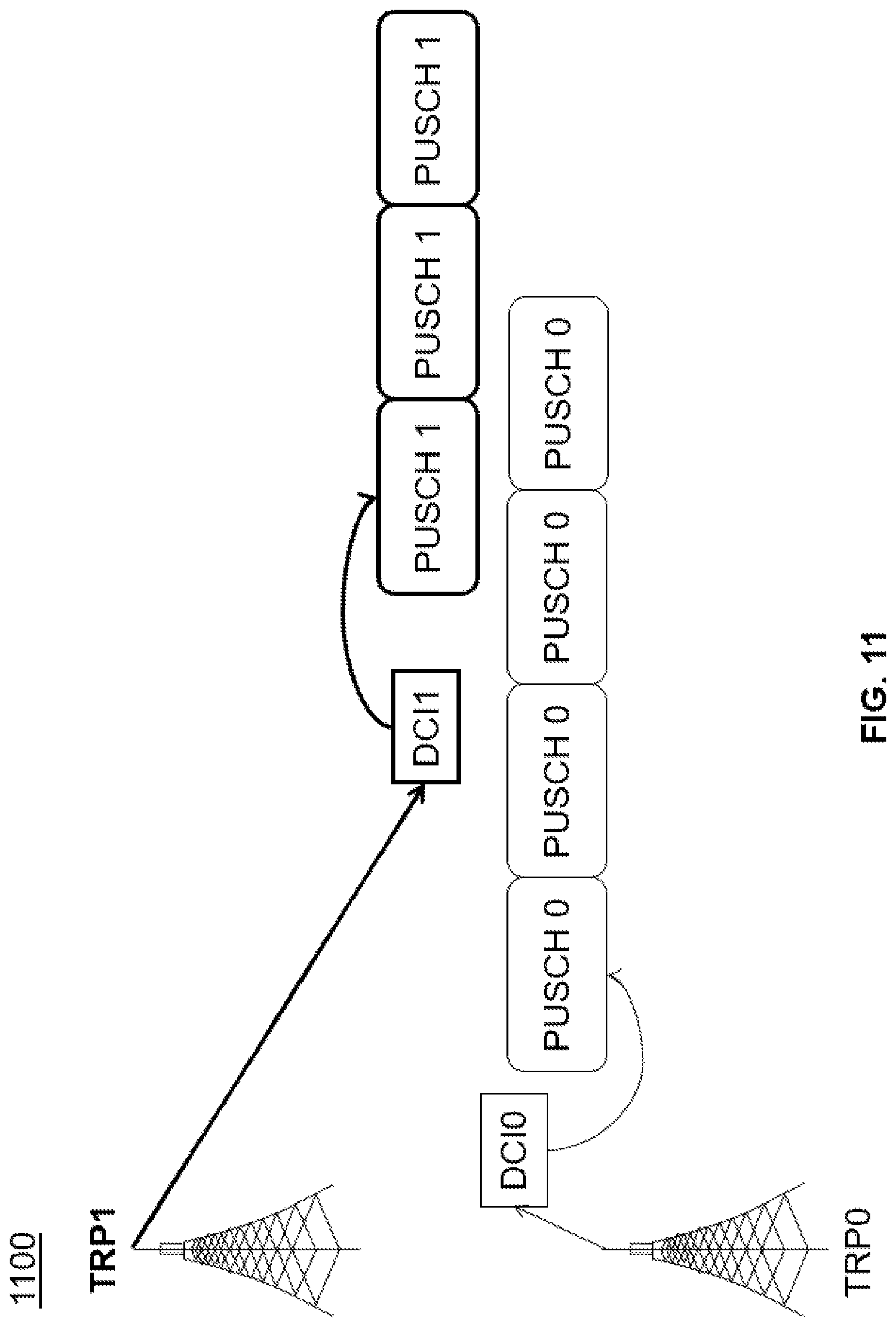 Patent US12328739 Figure 11 – Signaling solution for fast beam diversity