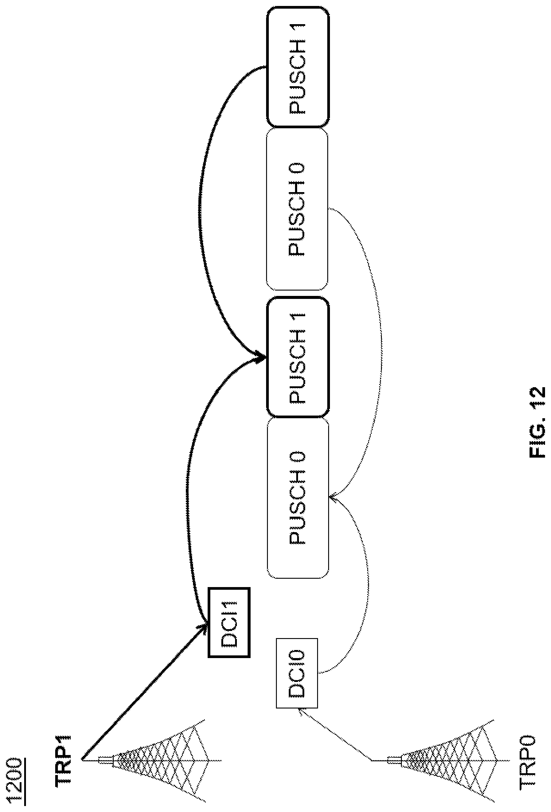 Patent US12328739 Figure 12 – Signaling solution for fast beam diversity