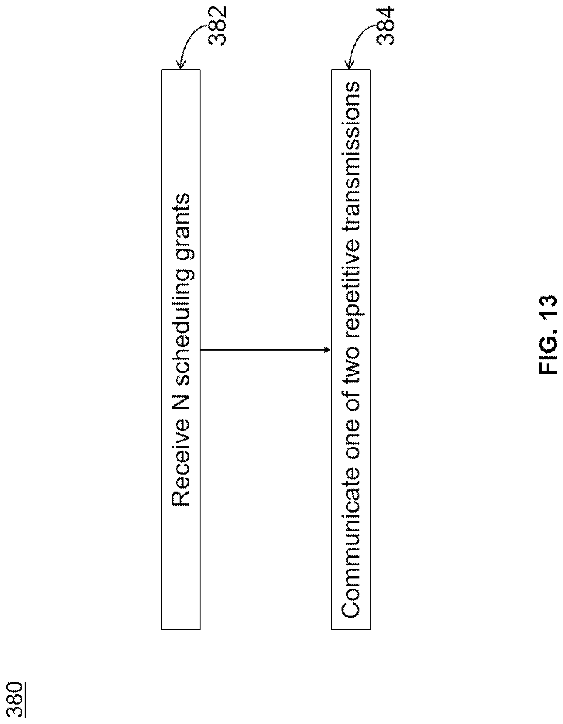 Patent US12328739 Figure 13 – Signaling solution for fast beam diversity
