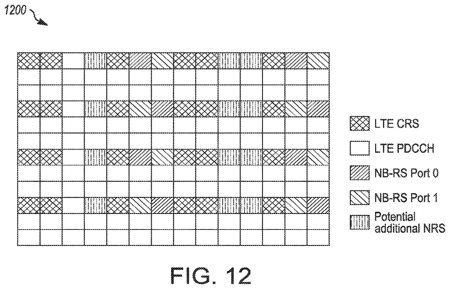 Patent US12328740 Figure 13 – Downlink transmission in TDD supporting feNB-IoTs