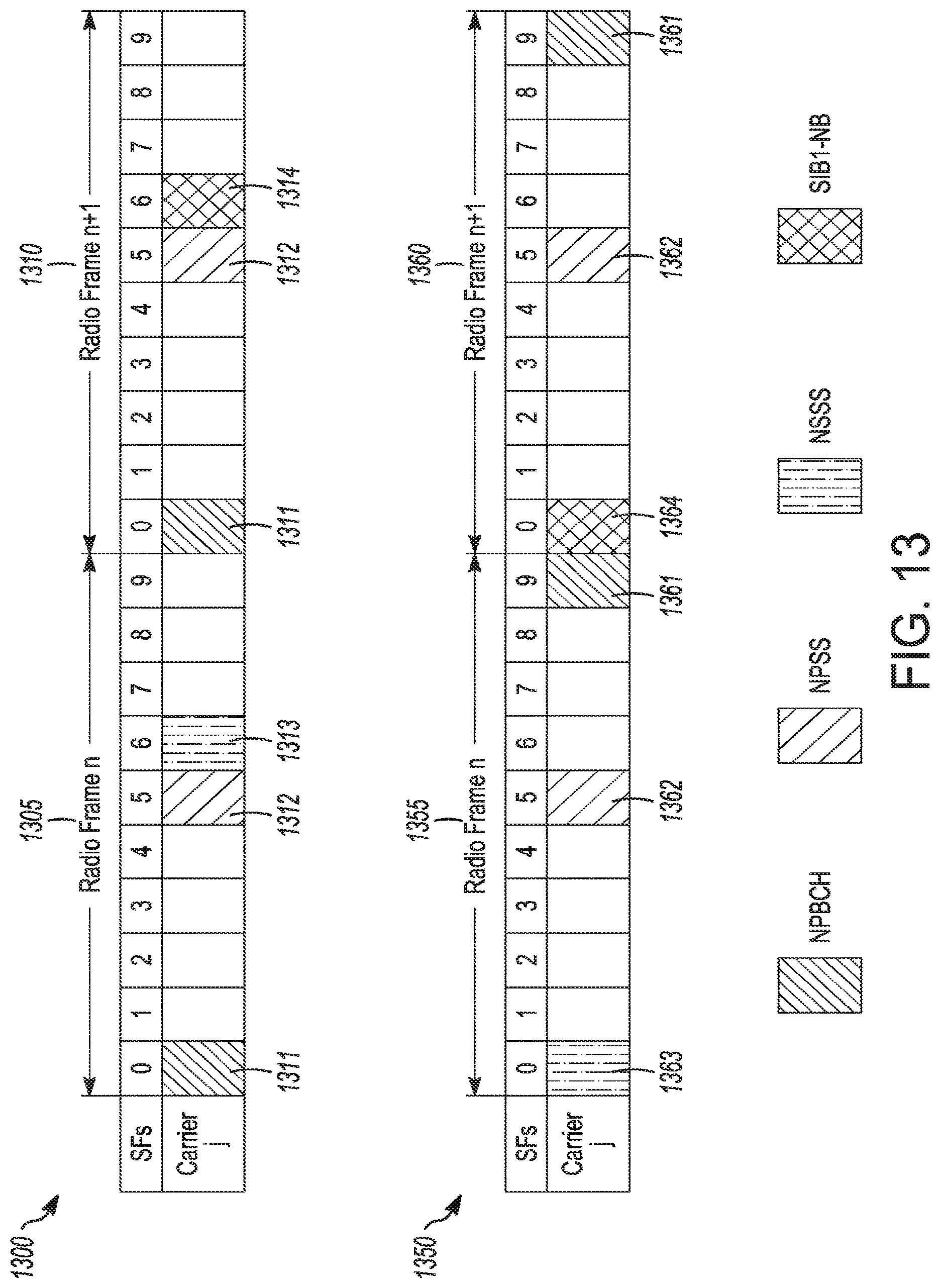 Patent US12328740 Figure 14 – Downlink transmission in TDD supporting feNB-IoTs