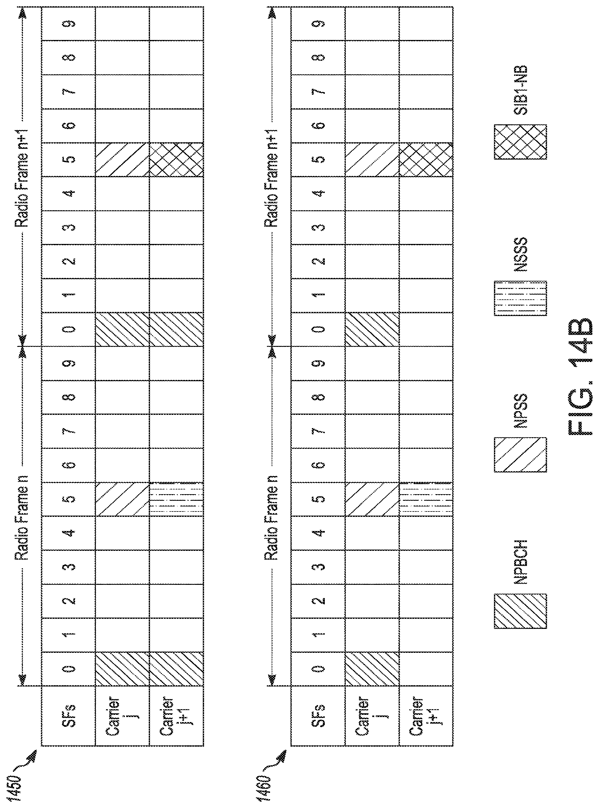 Patent US12328740 Figure 16 – Downlink transmission in TDD supporting feNB-IoTs
