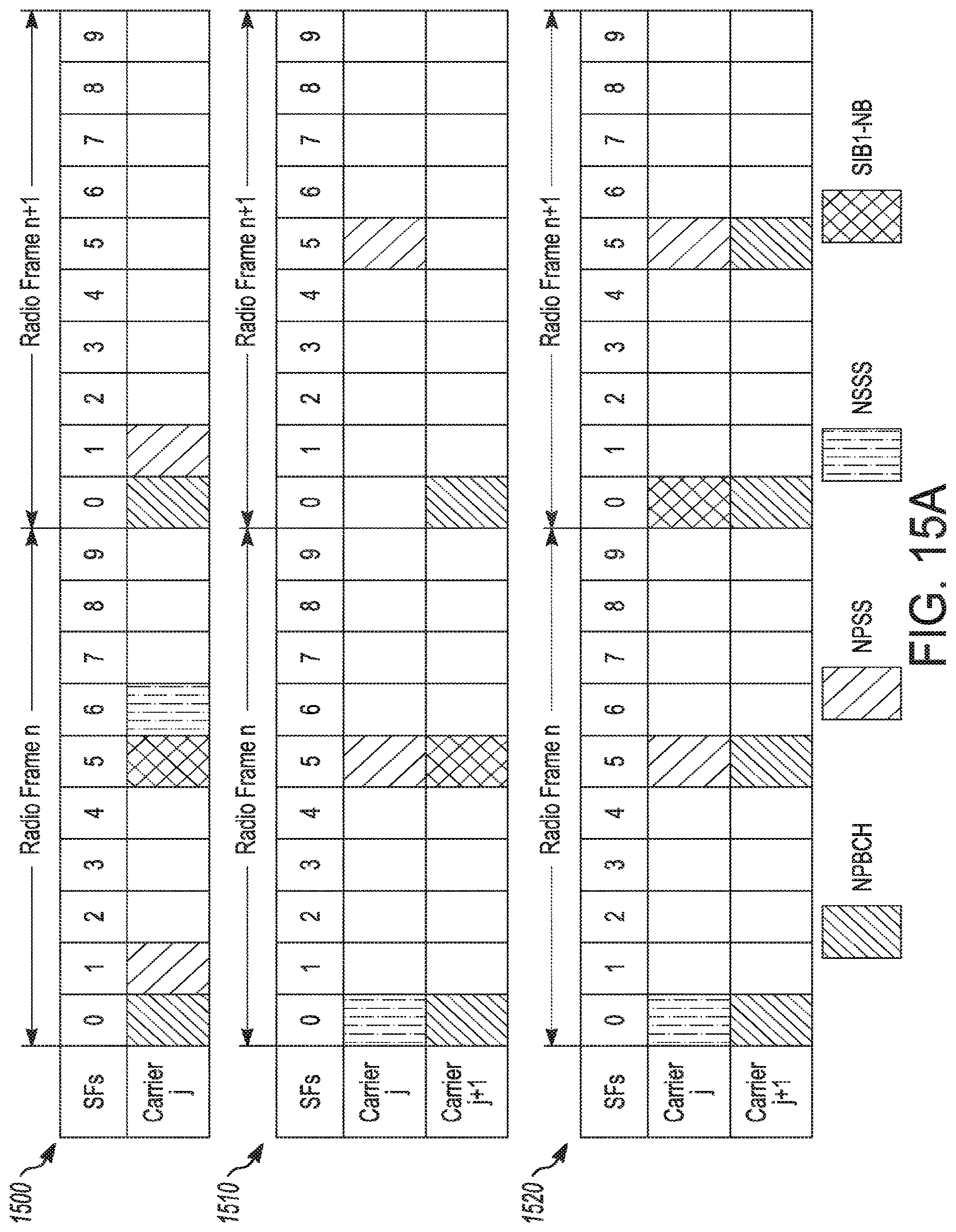 Patent US12328740 Figure 17 – Downlink transmission in TDD supporting feNB-IoTs