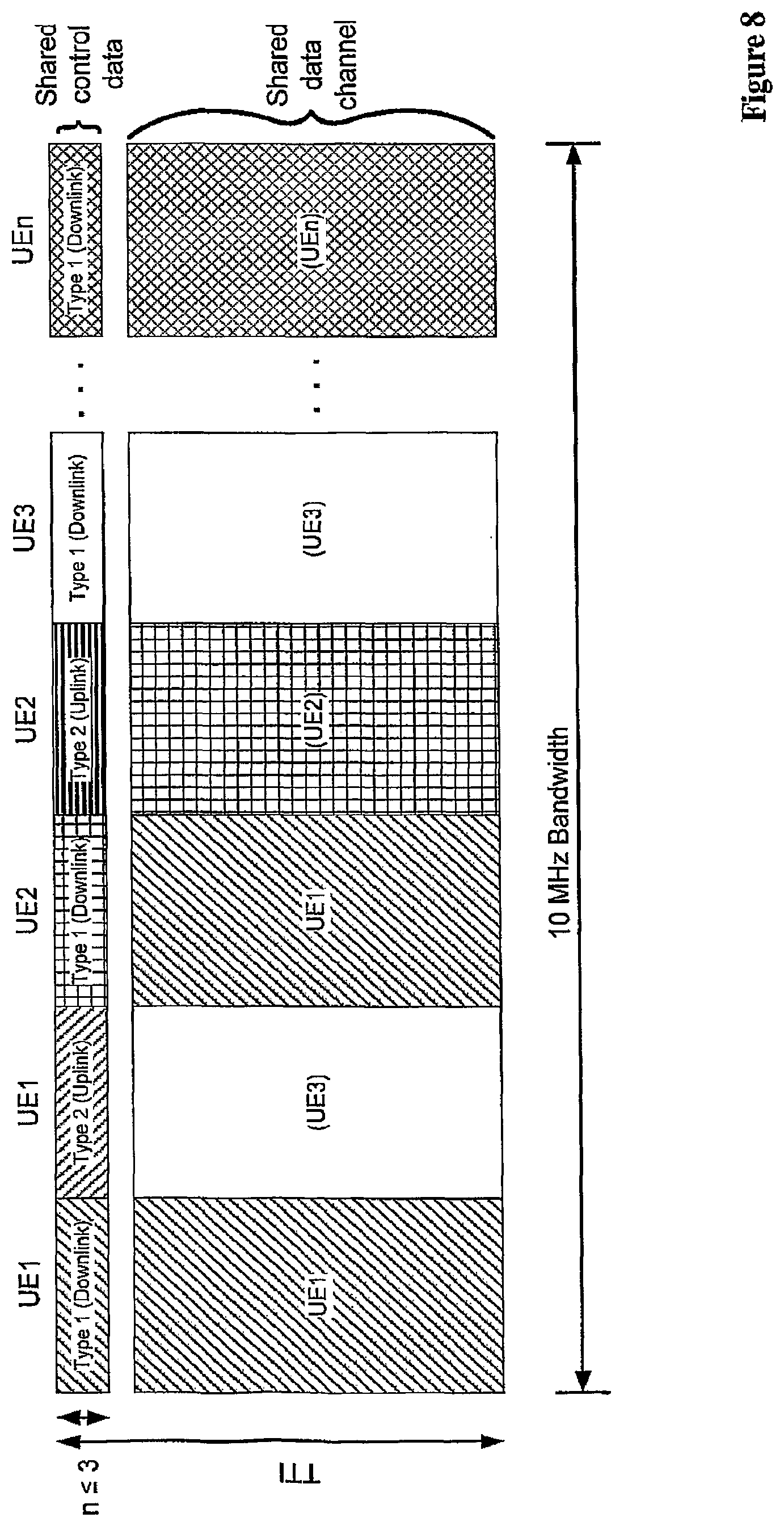 Patent US12328742 Figure 5 – Communication system