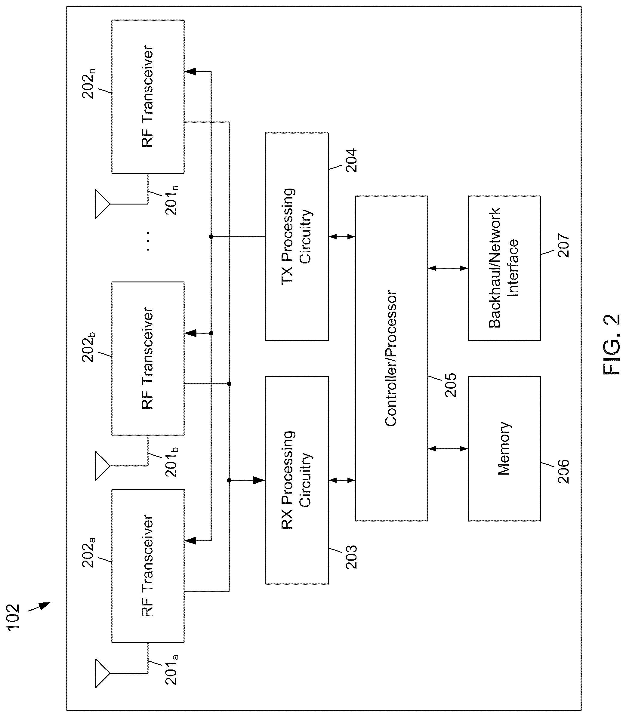Patent US12328743 Figure 2 – Enhancements to support HST-SFN deployment scenario