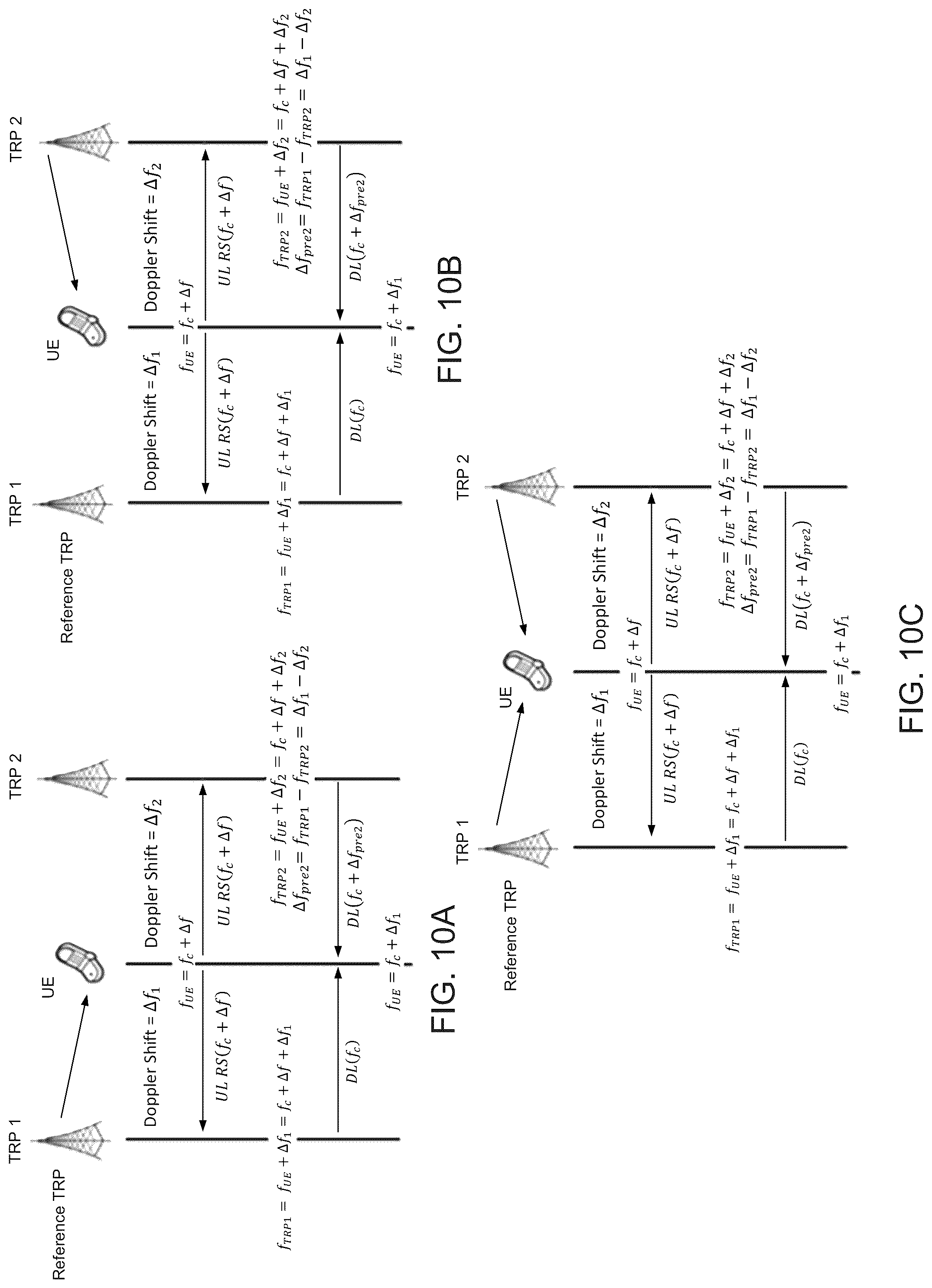 Patent US12328743 Figure 8 – Enhancements to support HST-SFN deployment scenario