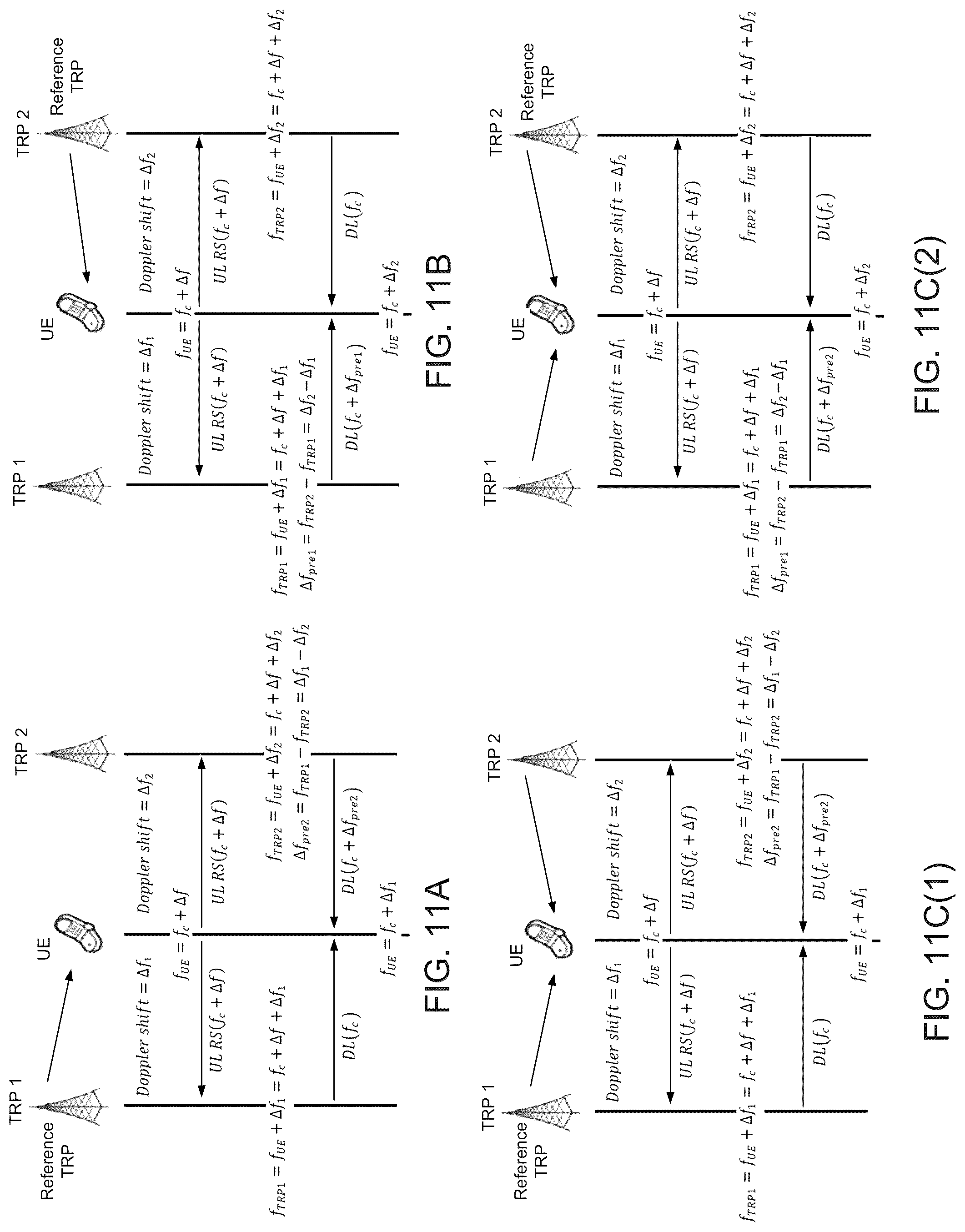 Patent US12328743 Figure 9 – Enhancements to support HST-SFN deployment scenario