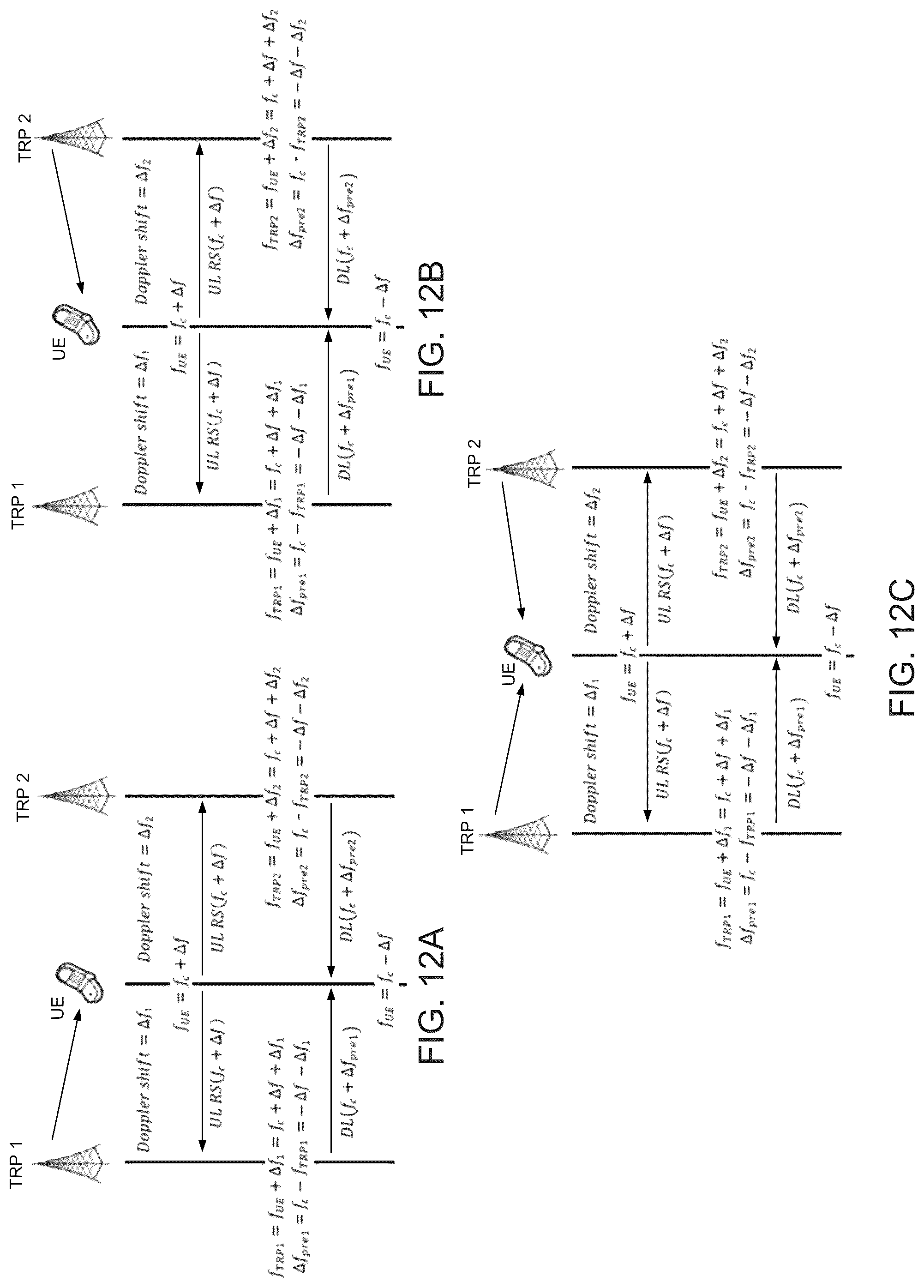 Patent US12328743 Figure 10 – Enhancements to support HST-SFN deployment scenario