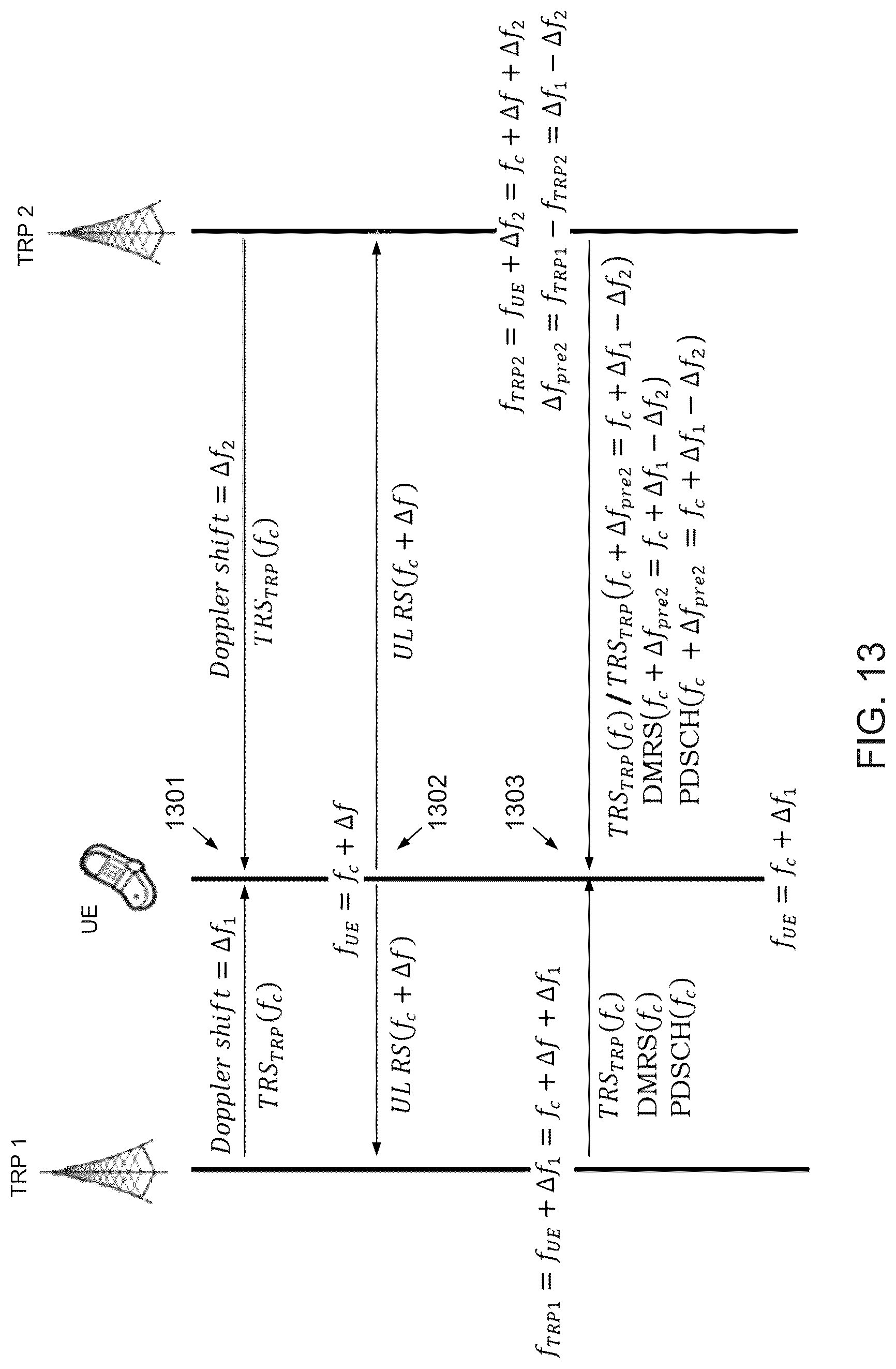 Patent US12328743 Figure 11 – Enhancements to support HST-SFN deployment scenario