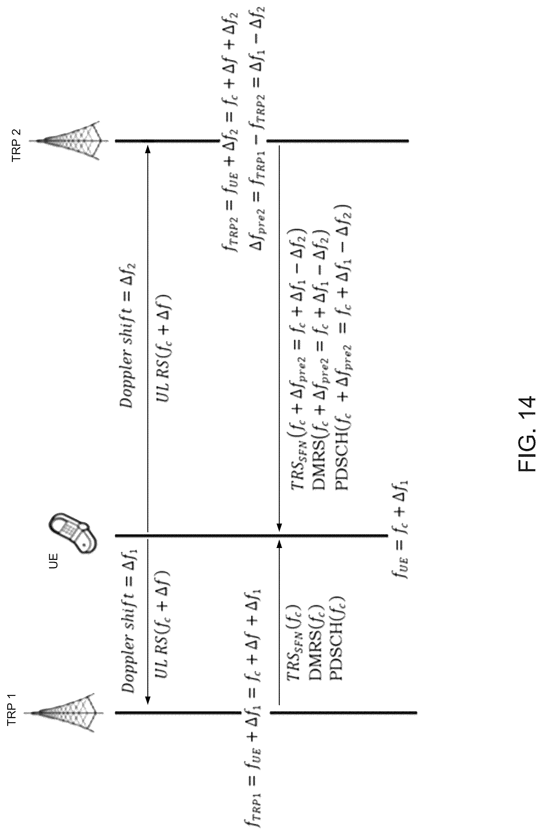 Patent US12328743 Figure 12 – Enhancements to support HST-SFN deployment scenario