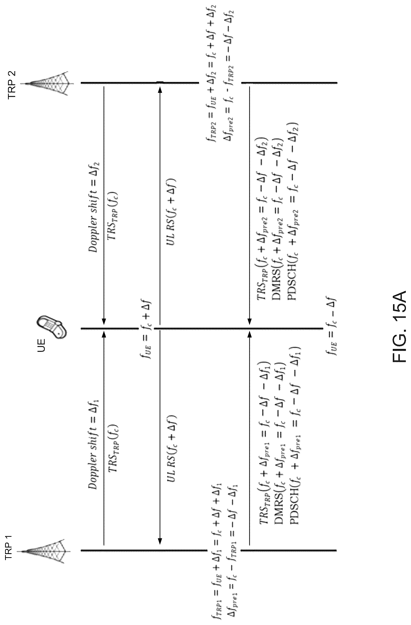 Patent US12328743 Figure 13 – Enhancements to support HST-SFN deployment scenario