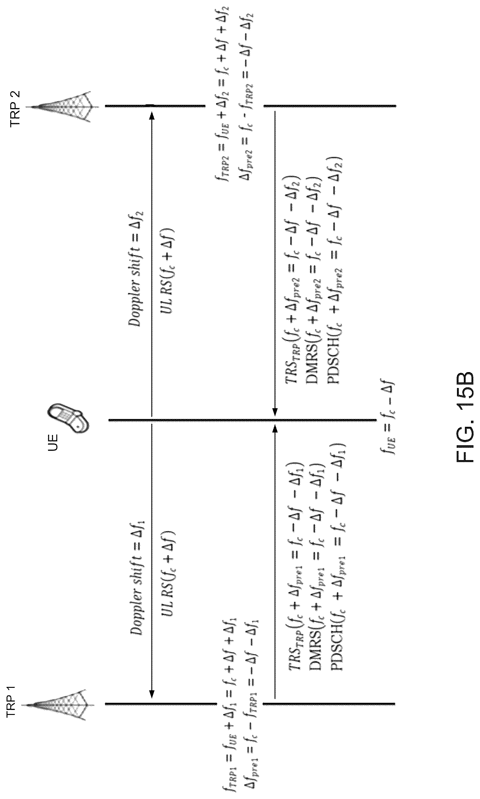Patent US12328743 Figure 14 – Enhancements to support HST-SFN deployment scenario