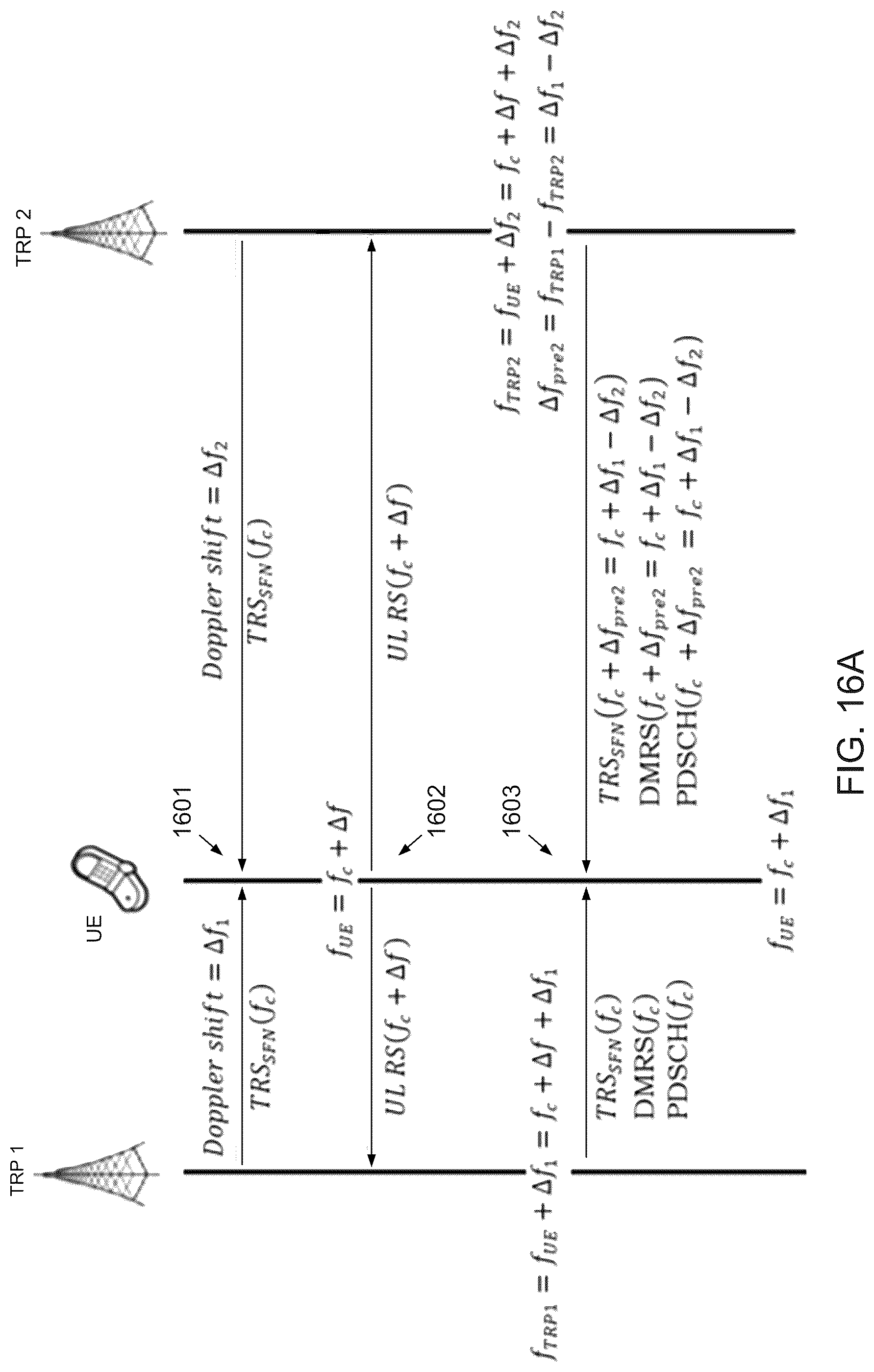Patent US12328743 Figure 15 – Enhancements to support HST-SFN deployment scenario