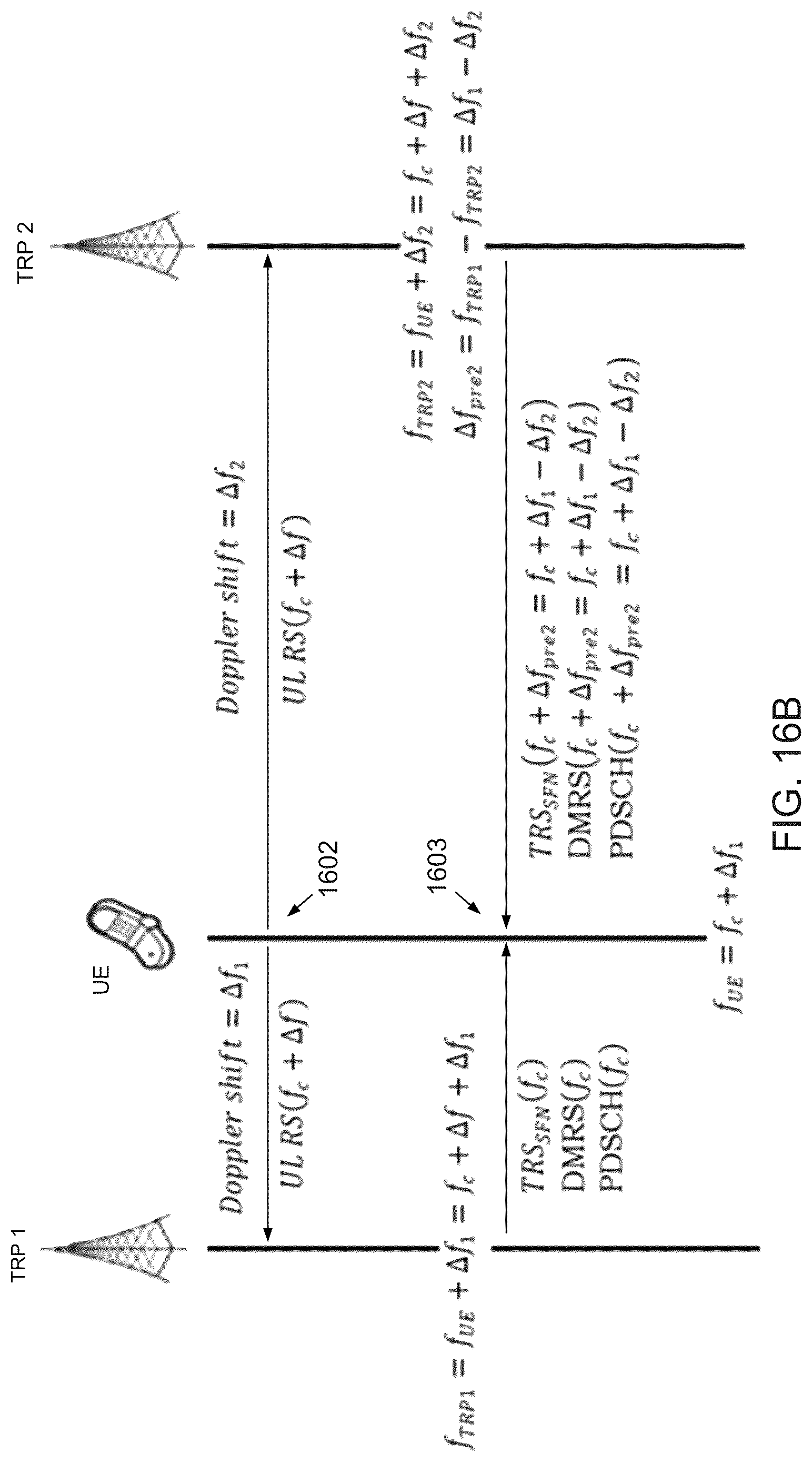 Patent US12328743 Figure 16 – Enhancements to support HST-SFN deployment scenario
