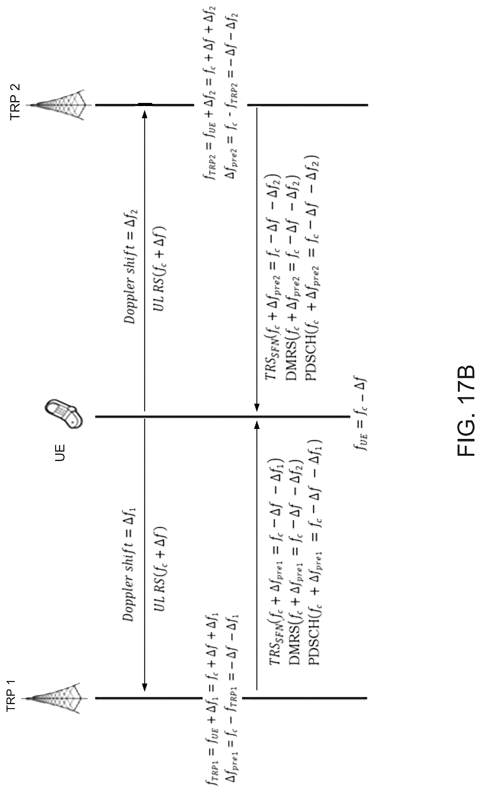 Patent US12328743 Figure 18 – Enhancements to support HST-SFN deployment scenario