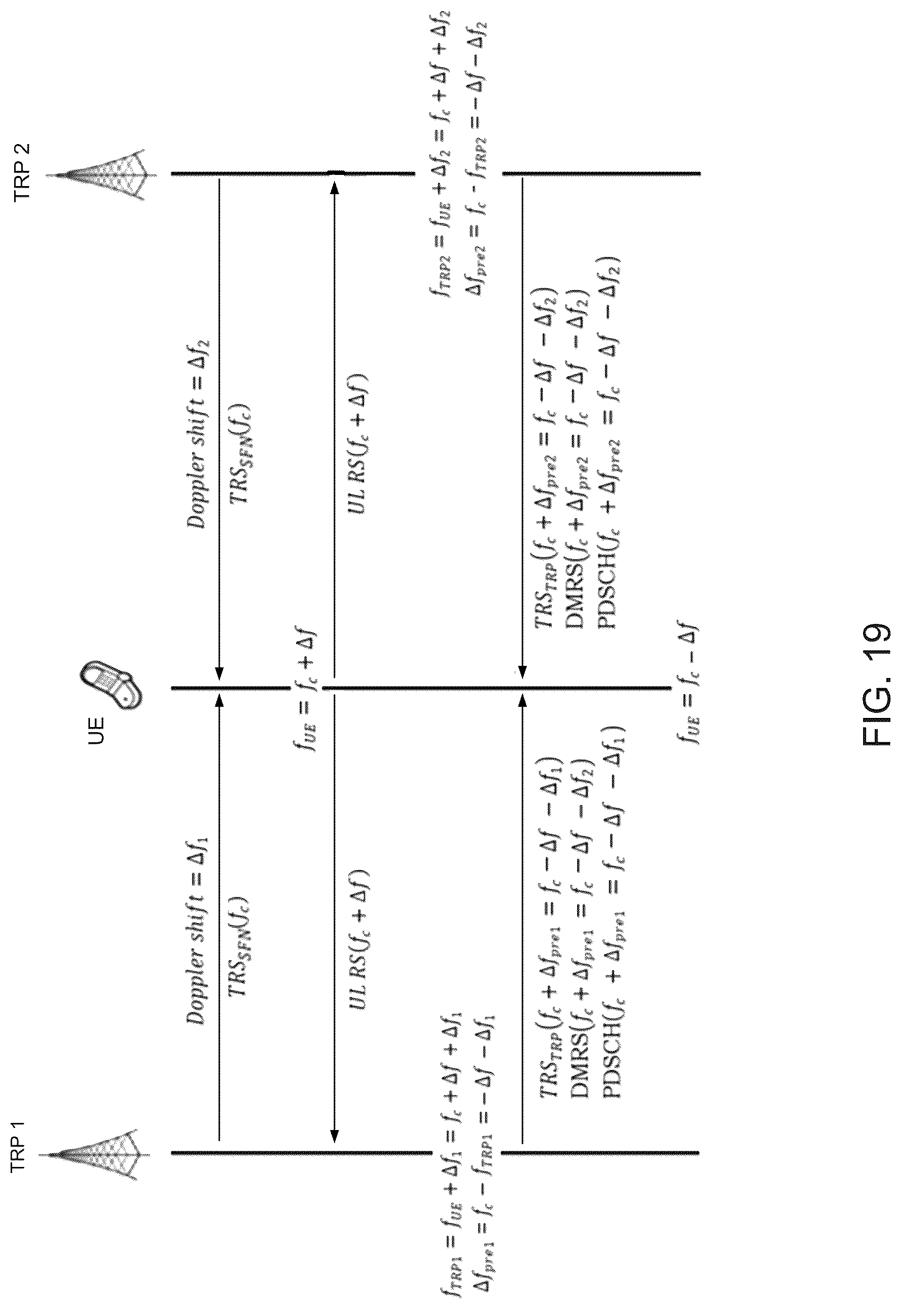 Patent US12328743 Figure 20 – Enhancements to support HST-SFN deployment scenario