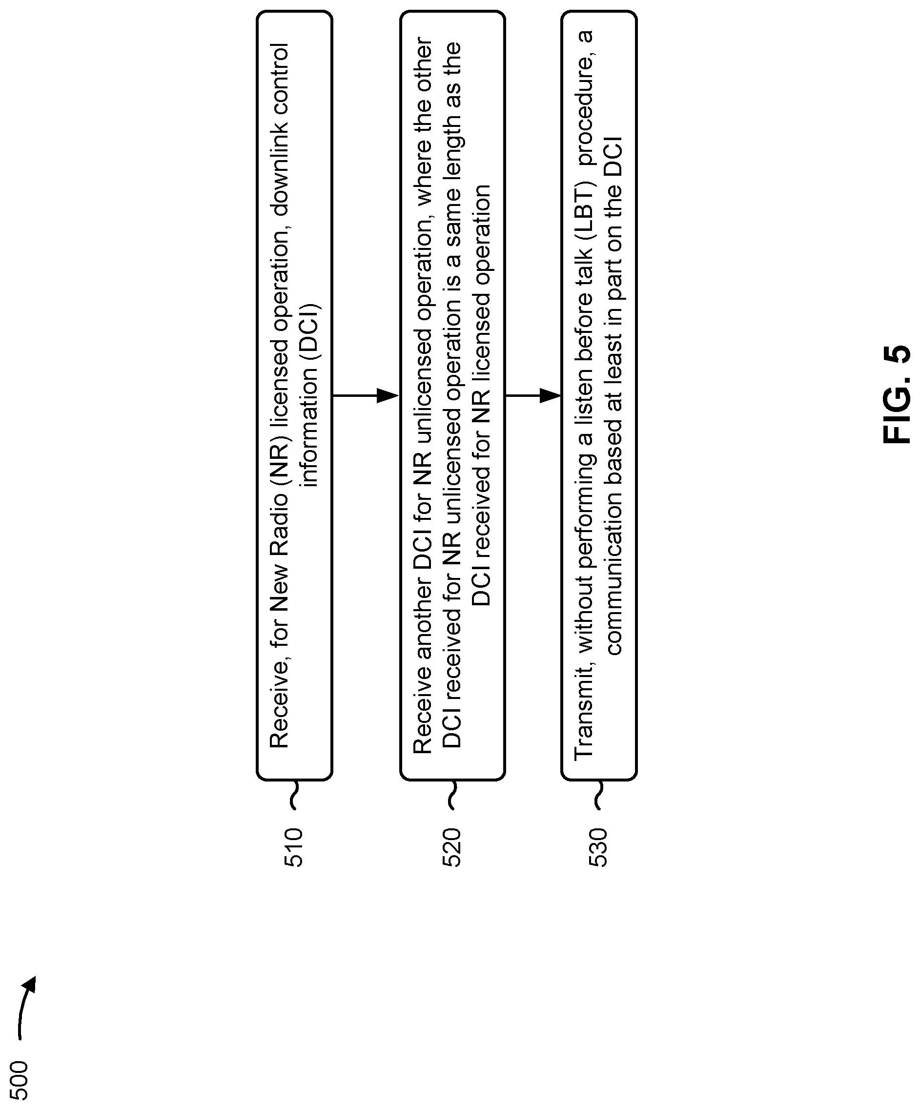Patent US12328744 Figure 5 – Downlink control information for licensed and unlicensed new radio