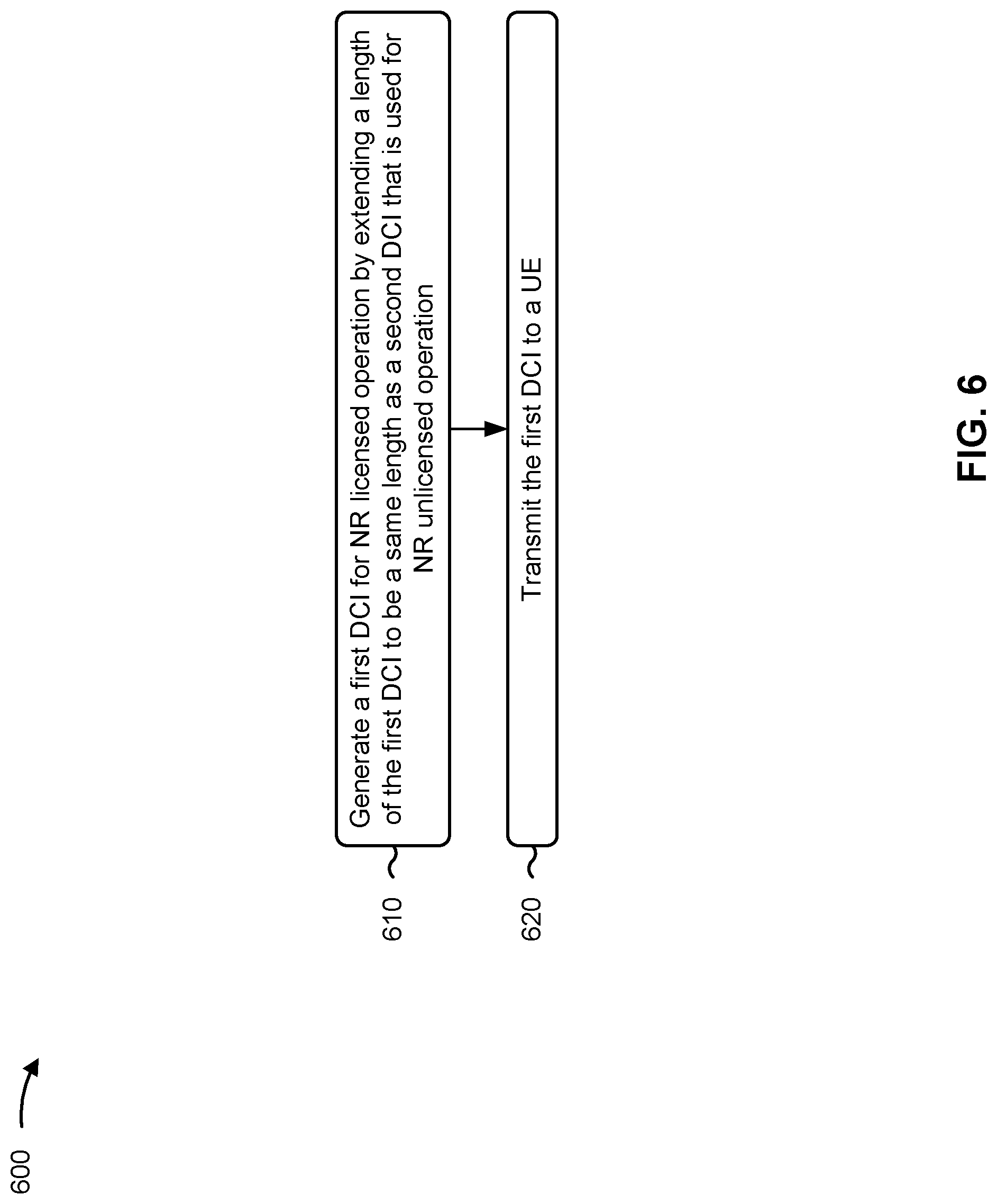 Patent US12328744 Figure 6 – Downlink control information for licensed and unlicensed new radio