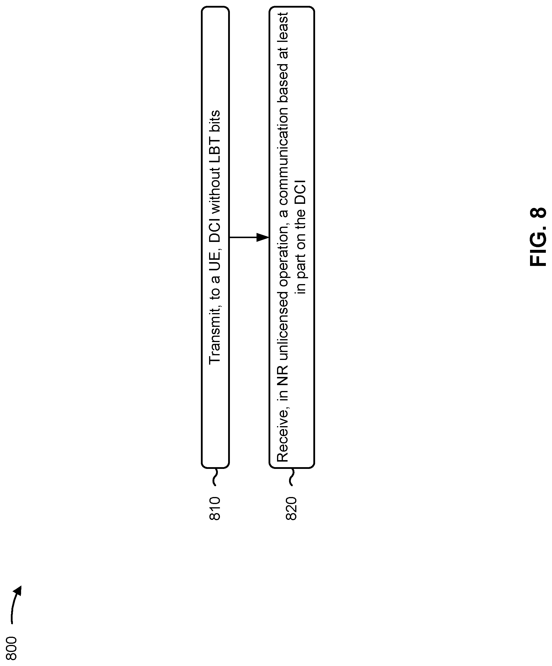 Patent US12328744 Figure 8 – Downlink control information for licensed and unlicensed new radio