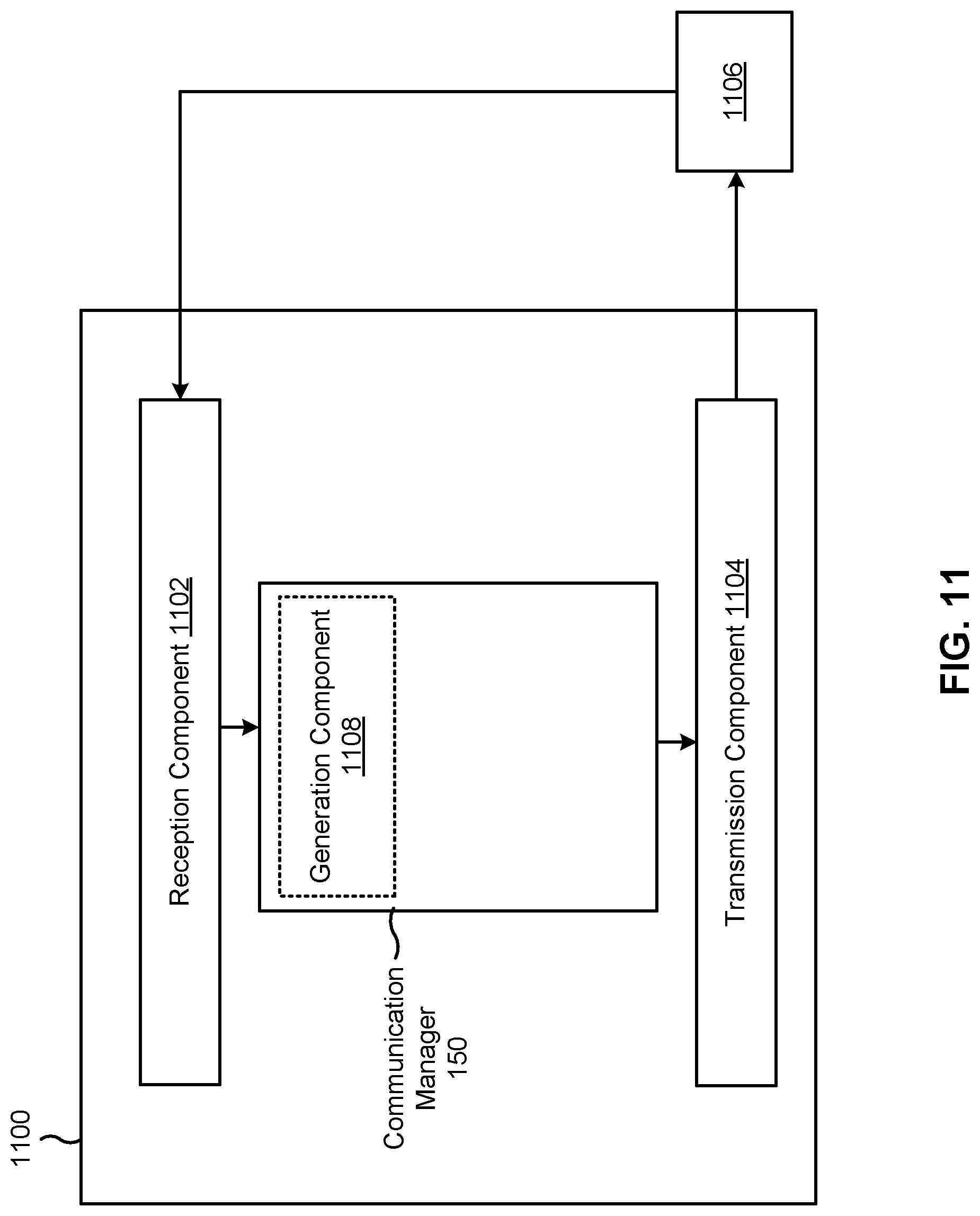 Patent US12328744 Figure 11 – Downlink control information for licensed and unlicensed new radio