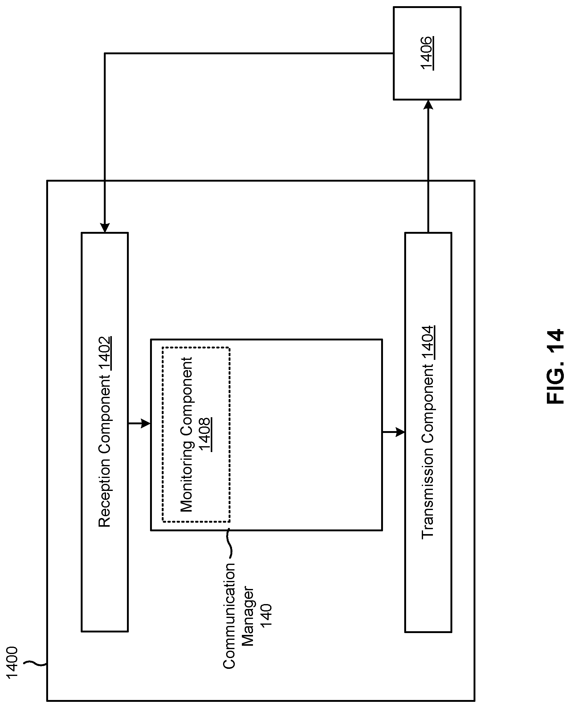 Patent US12328744 Figure 14 – Downlink control information for licensed and unlicensed new radio