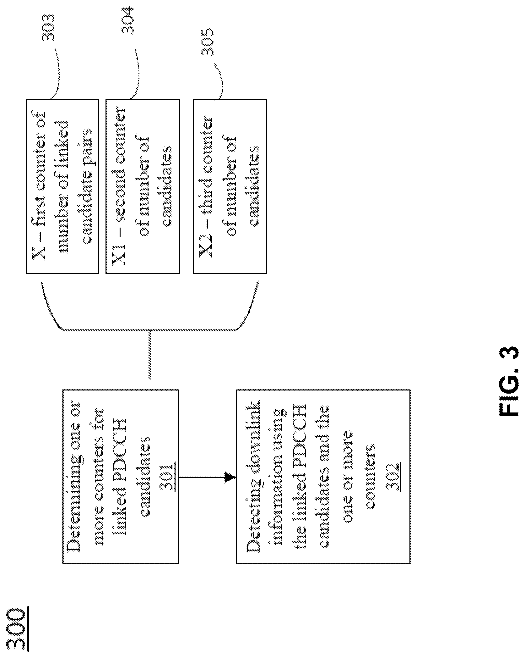 Patent US12328745 Figure 3 – System and method for blind detection
