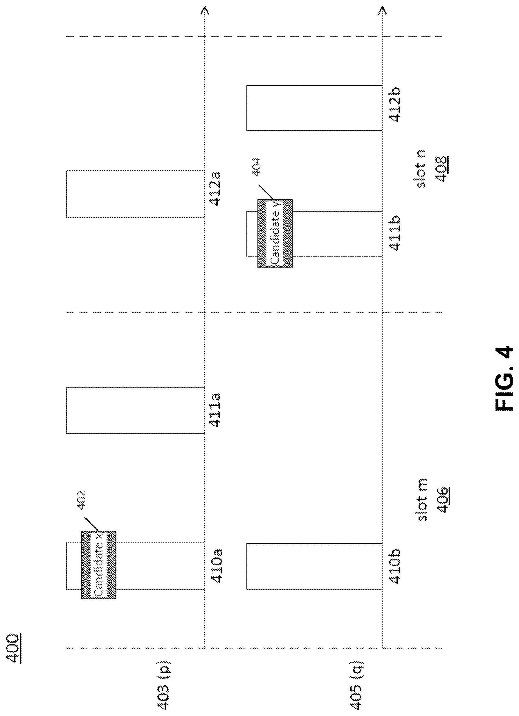 Patent US12328745 Figure 4 – System and method for blind detection