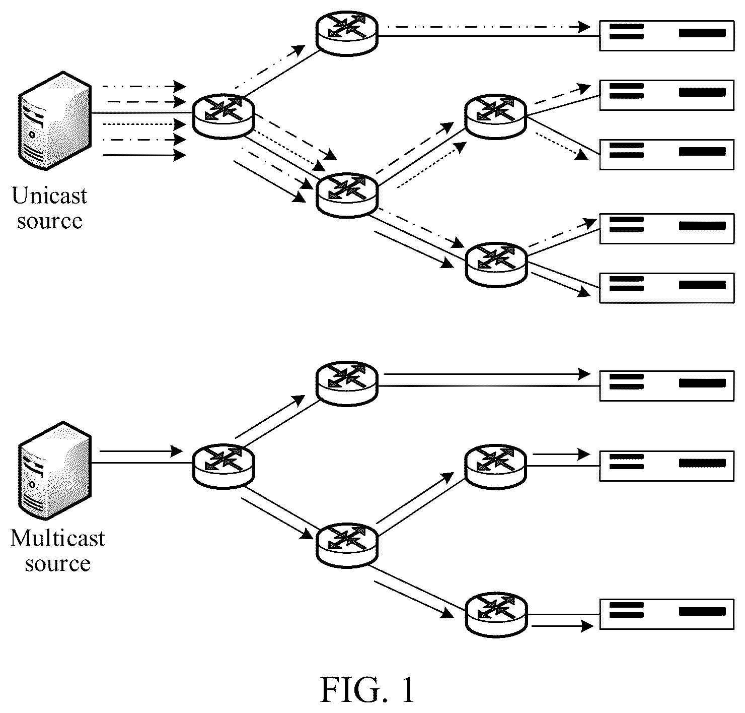Patent US12328746 Figure 1 – Communication method and apparatus for multicast broadcast service, medium, and electronic device