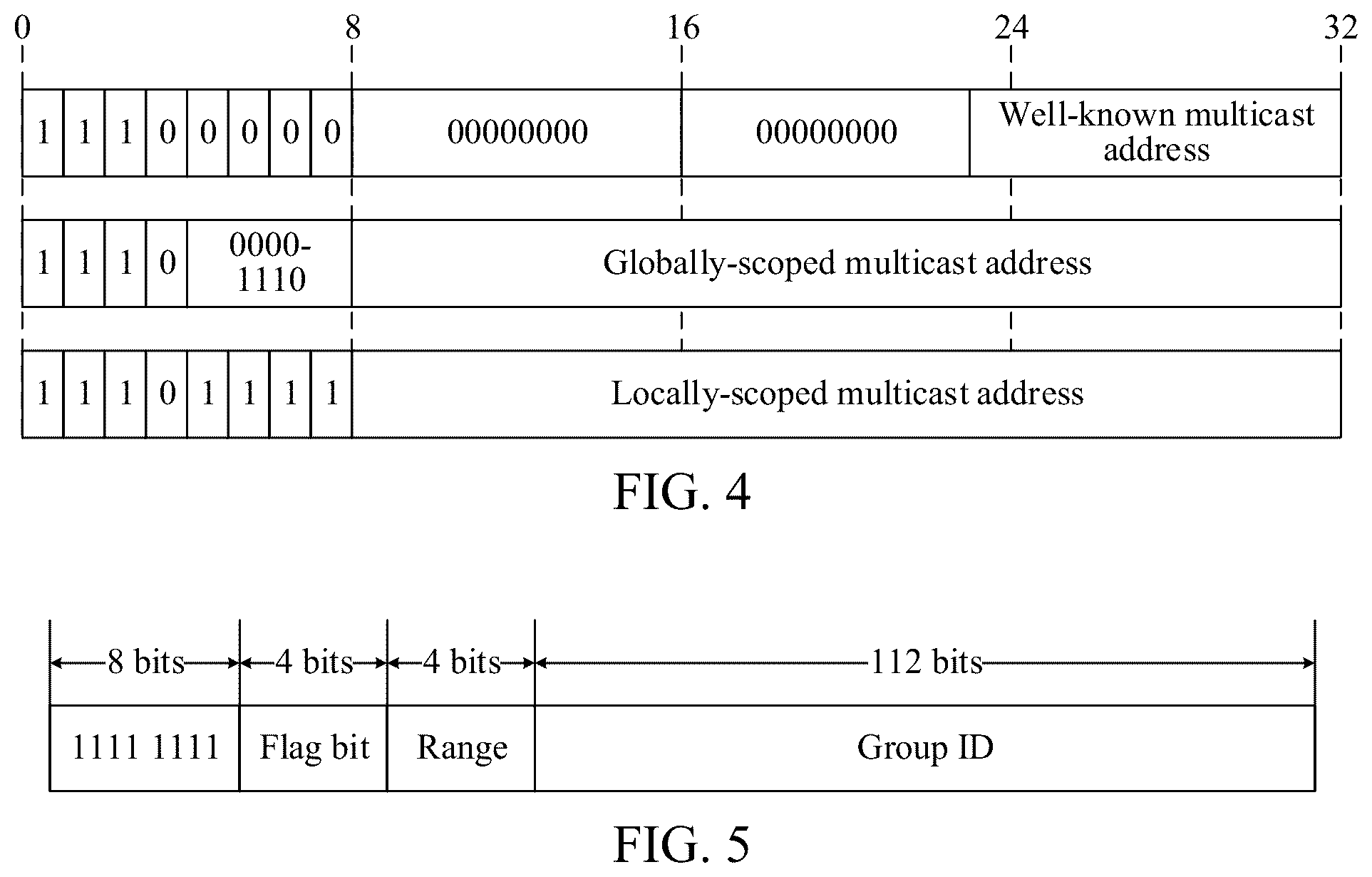 Patent US12328746 Figure 4 – Communication method and apparatus for multicast broadcast service, medium, and electronic device