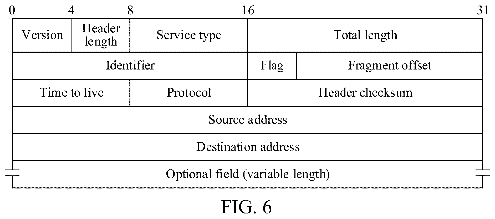 Patent US12328746 Figure 5 – Communication method and apparatus for multicast broadcast service, medium, and electronic device