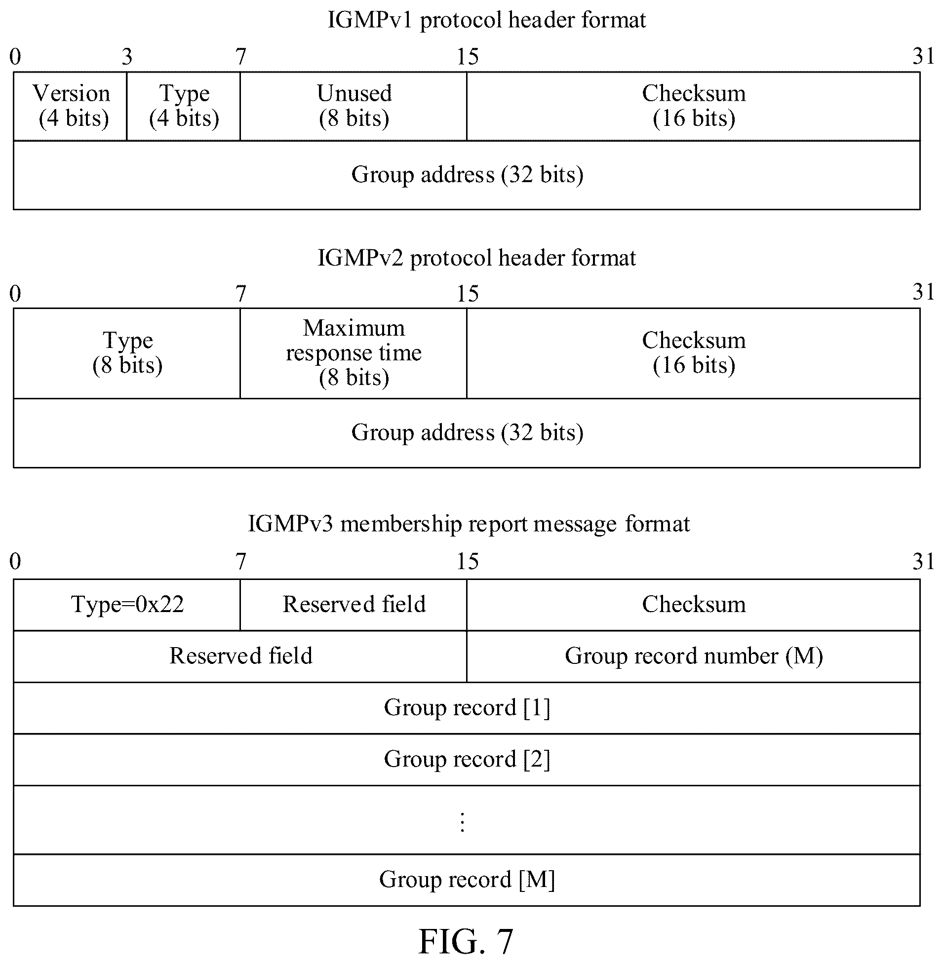 Patent US12328746 Figure 6 – Communication method and apparatus for multicast broadcast service, medium, and electronic device